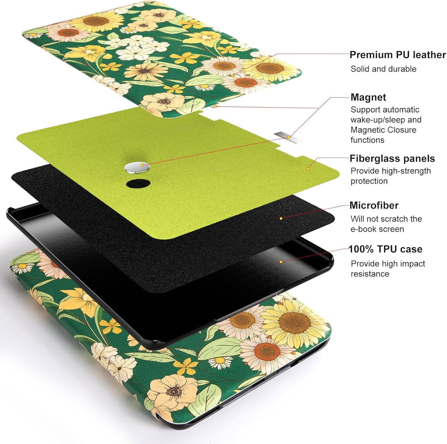 Thumbnail 5 de CoBak Case for All New 6 Inch E-Reader