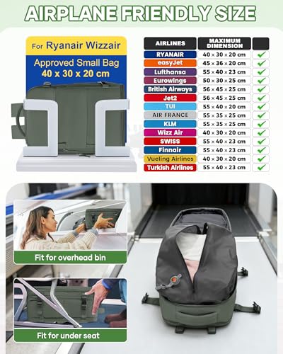 Thumbnail 3 de SZLX Mochila de Vacío con Bomba para Cabina 40x30x20 cm — Ideal para Ryanair y otras aerolíneas