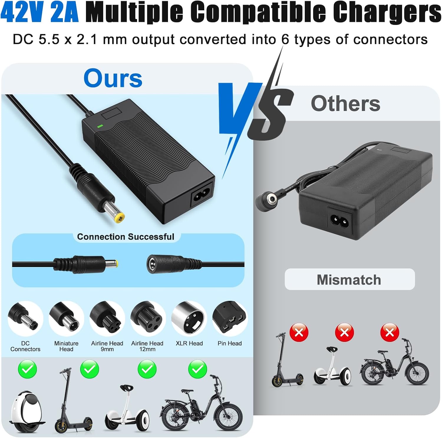 Thumbnail 3 de ZIMAOER SJT-84W-10S scooterlader 42 V/2 A met 6 stekkers en ledindicator