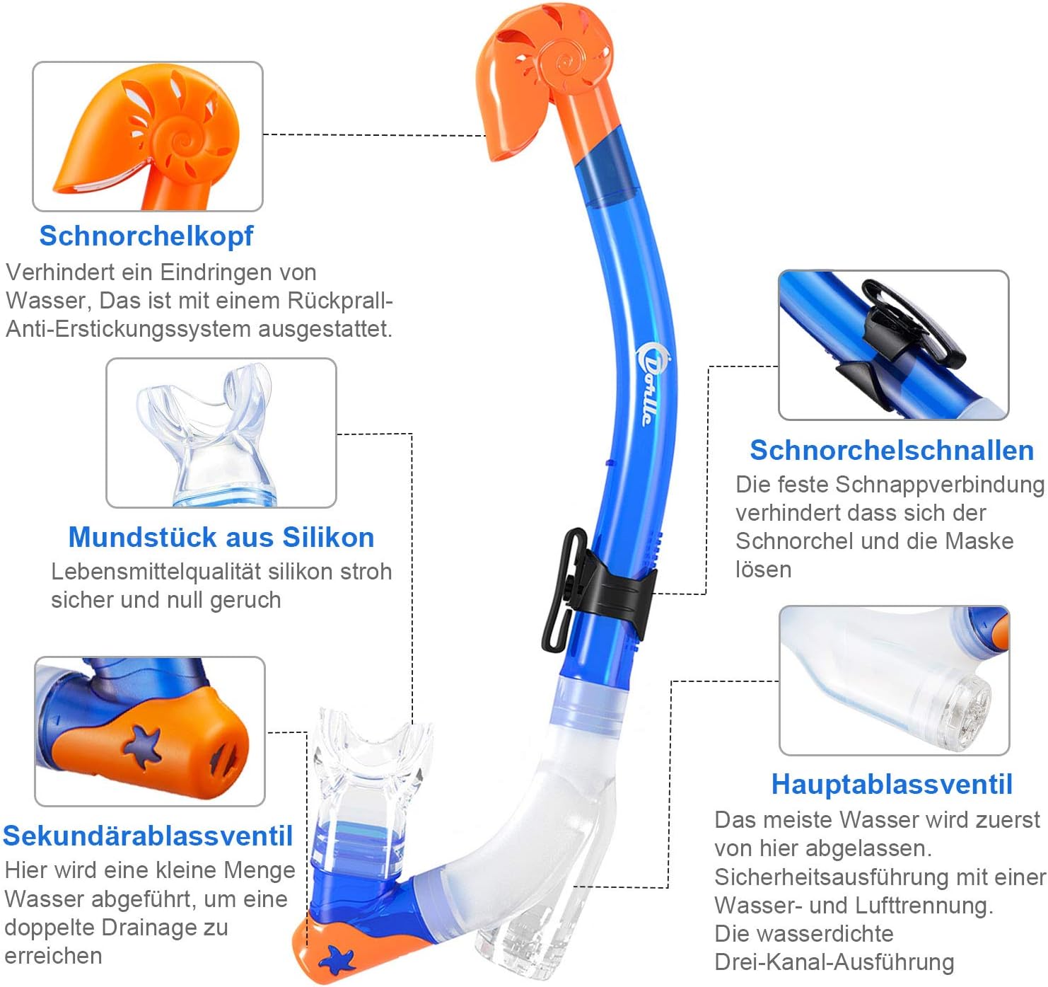 Detalle 2 de Kinder-Schnorchelset Dry Schnorchelmaske