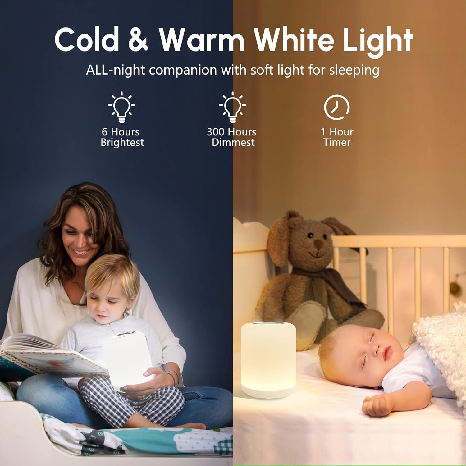 Detalle de SOLIDEE Nachttischlampe Touch Dimmbar mit RGB, Warmweiß/Kaltweiß, 1‑Stunden-Timer und USB-Aufladung