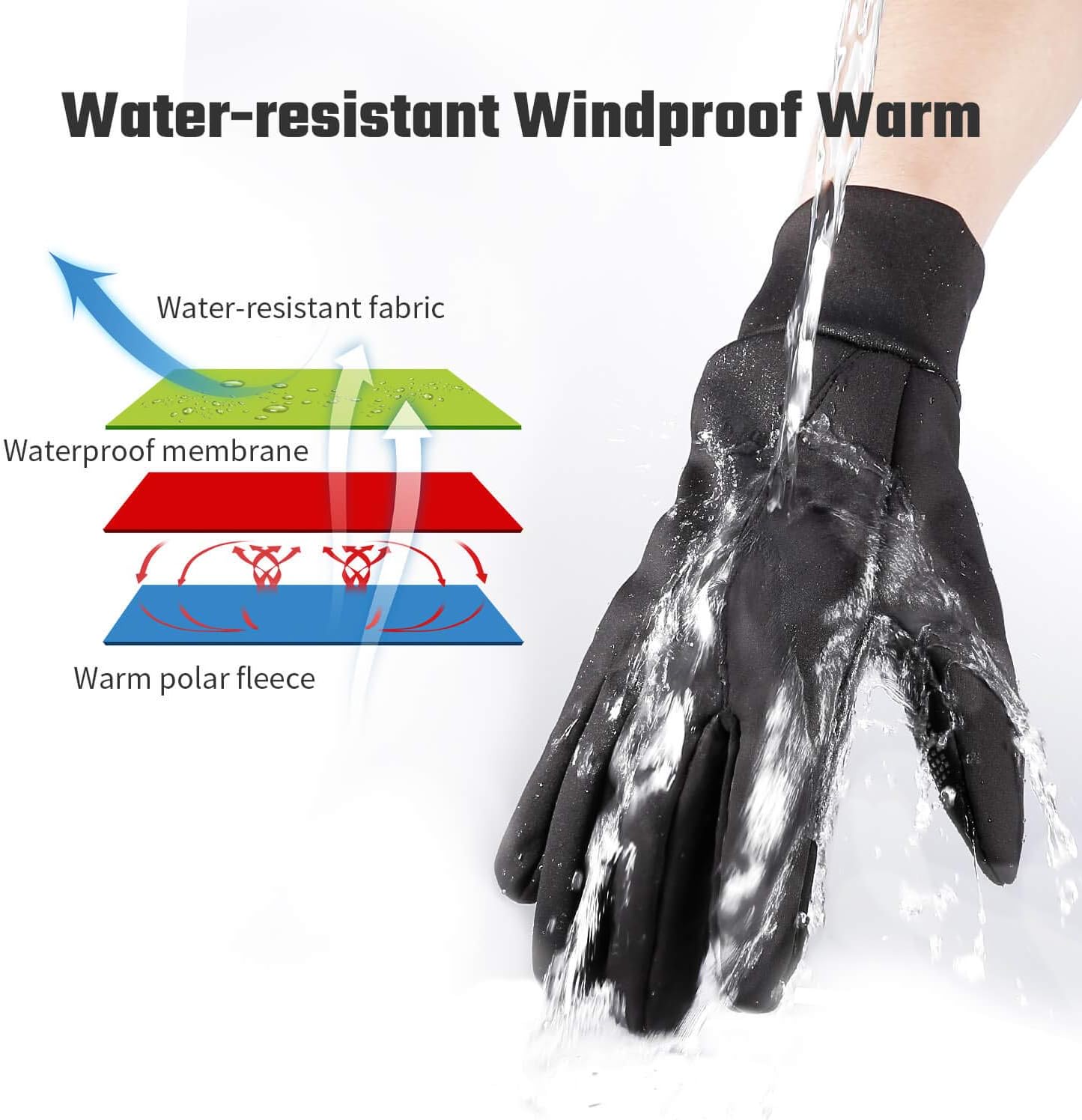 Detalle 2 de Winterhandschuhe Thermo Touchscreen Fahrradhandschuhe