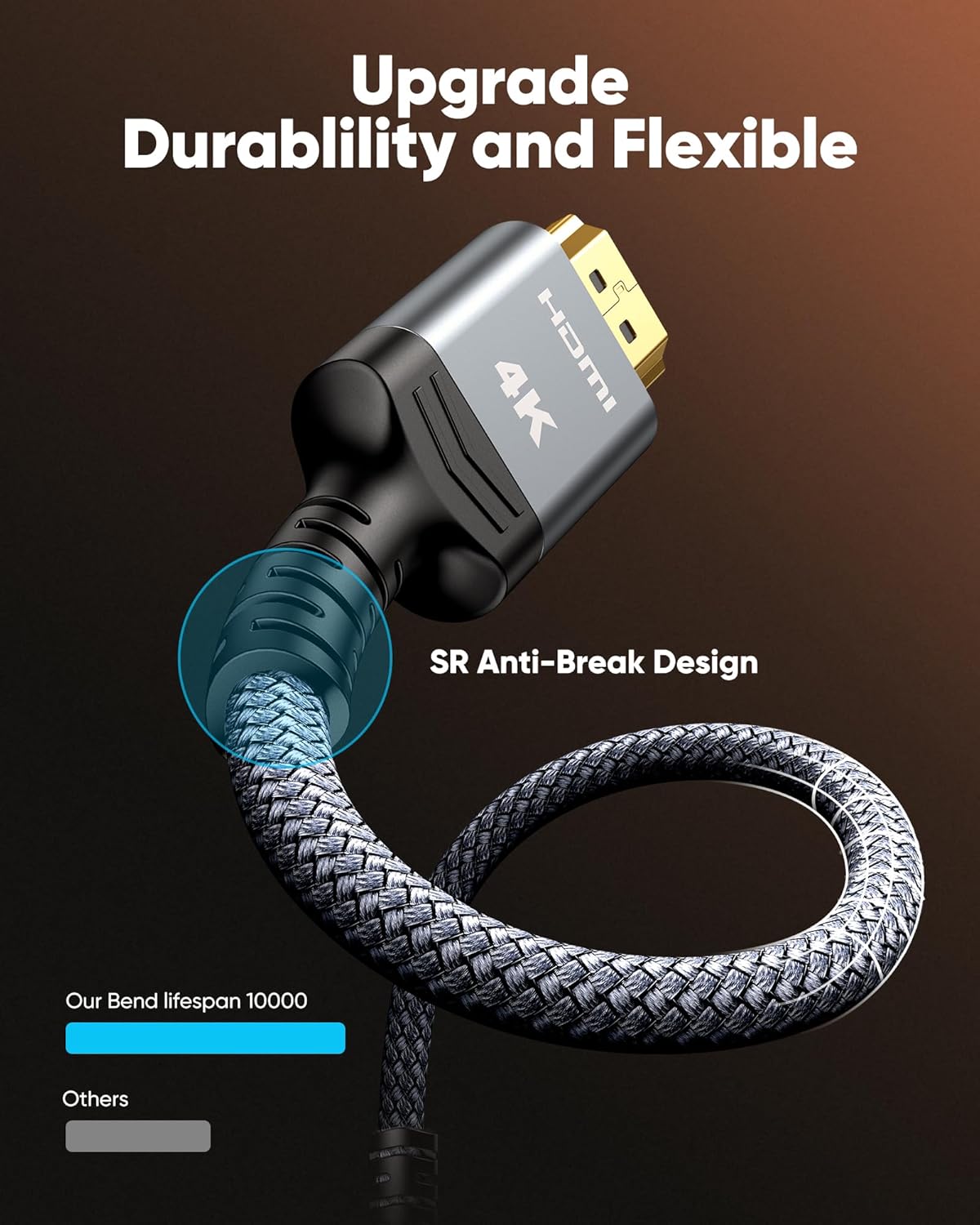 Detalle de Highwings 4K HDMI Cable 2m