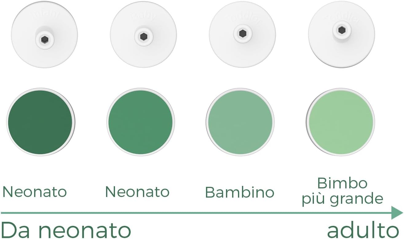 Thumbnail 6 de Momcozy Lima elettrica ricaricabile per unghie bambini, LED 360° e 7 strumenti di ricambio