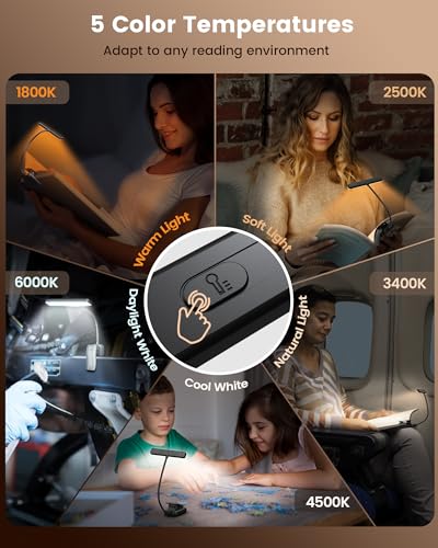 Detalle 2 de Glocusent lampe de lecture 26 LED