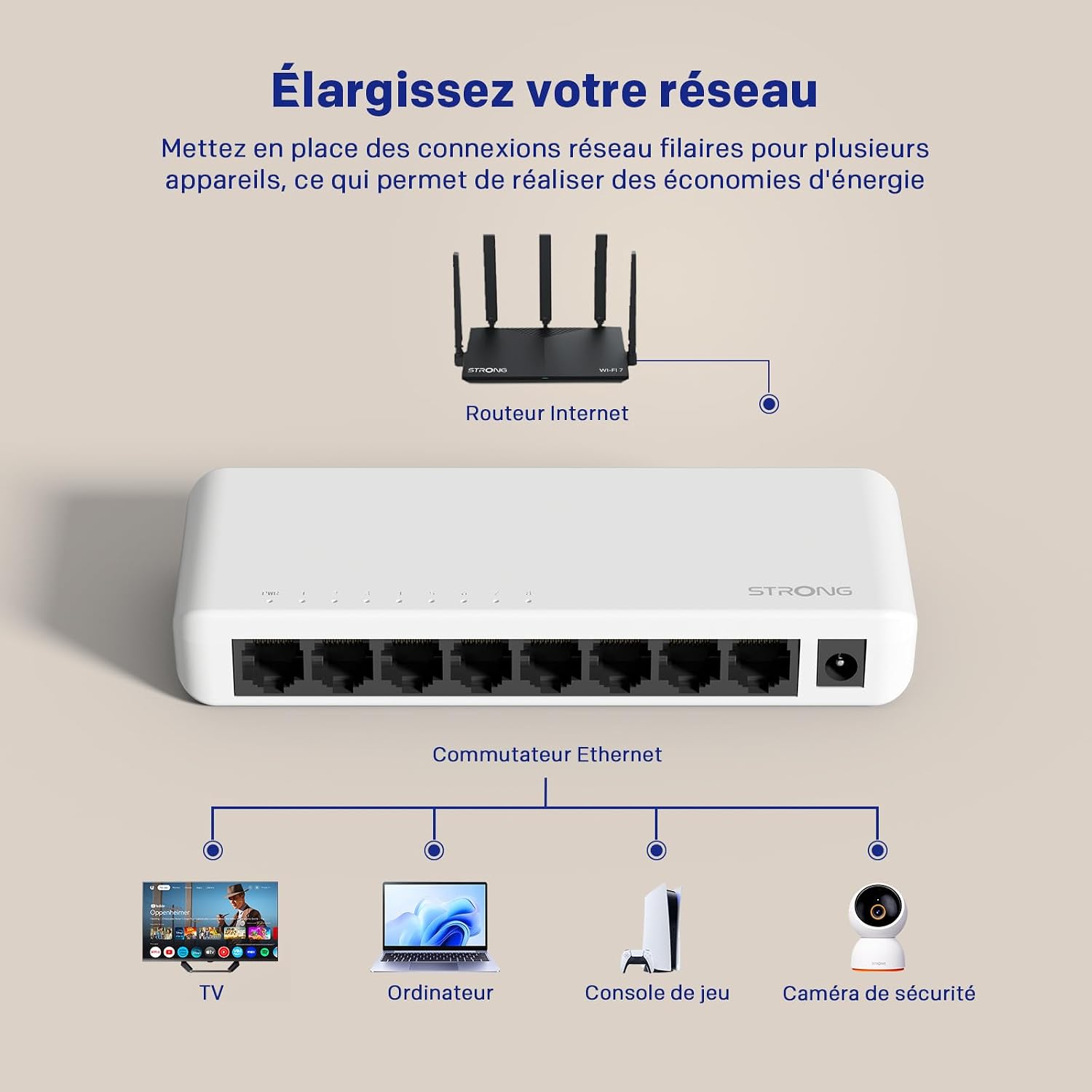 Thumbnail 2 de STRONG SW8000P – Switch Ethernet 8 Ports Gigabit (10/100/1000 Mbps) avec alimentation externe