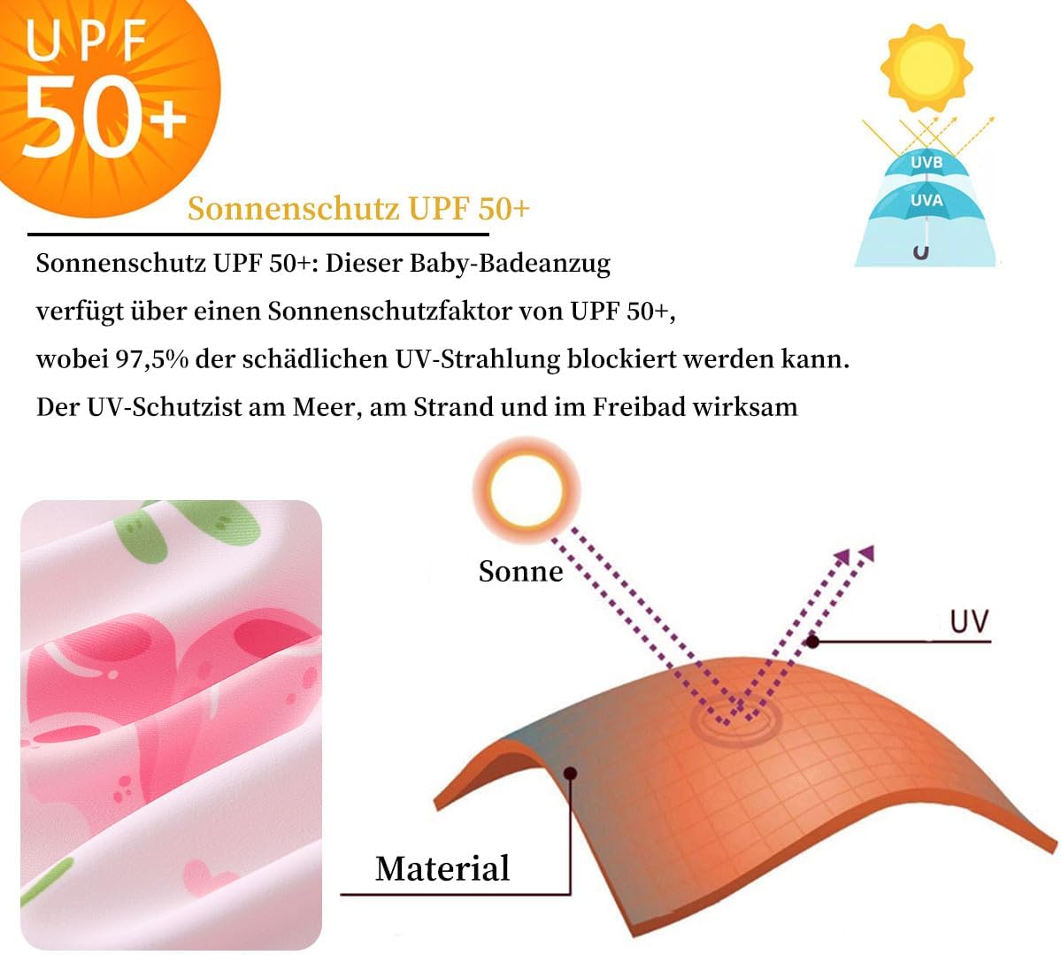 Detalle 2 de UMELOK Baby Badebekleidung Mädchen Badeanzug mit Sonnenhut UV Schutz – UPF 50+