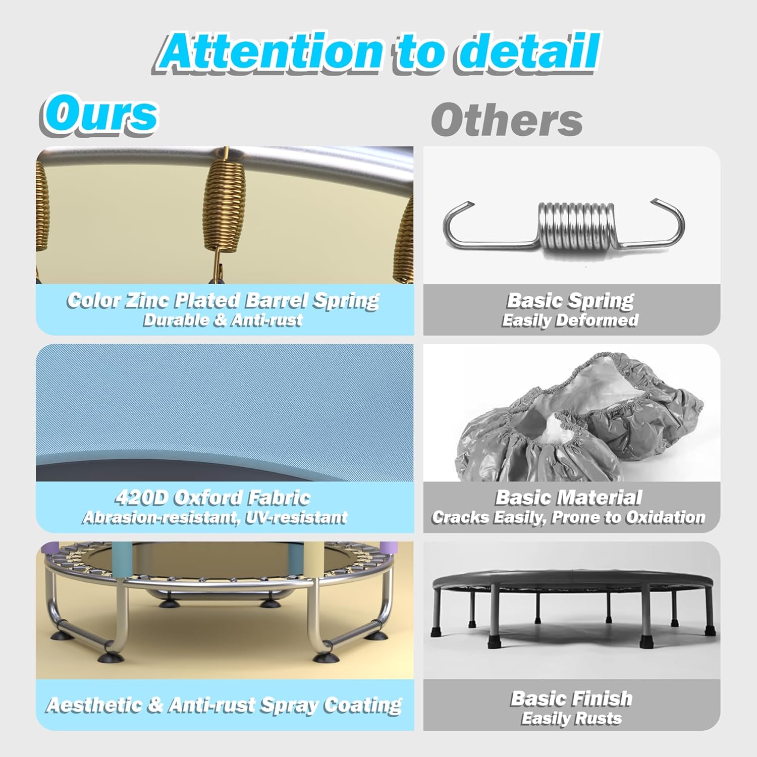 Thumbnail 2 de Trampoline for Kids 55inch Toddler Mini with 4-in-1 Play Accessory Set