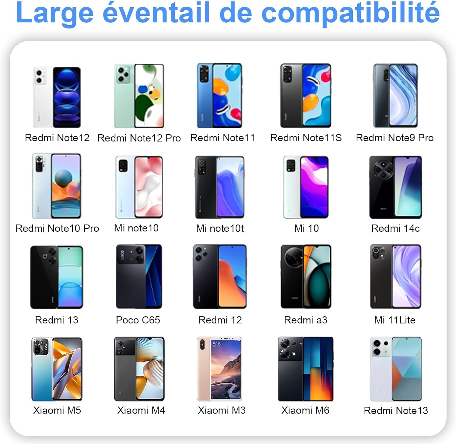 Detalle de Caricabatterie rapido USB 18W con cavo da 1 m per Xiaomi Redmi e Galaxy: ricarica sicura e comoda