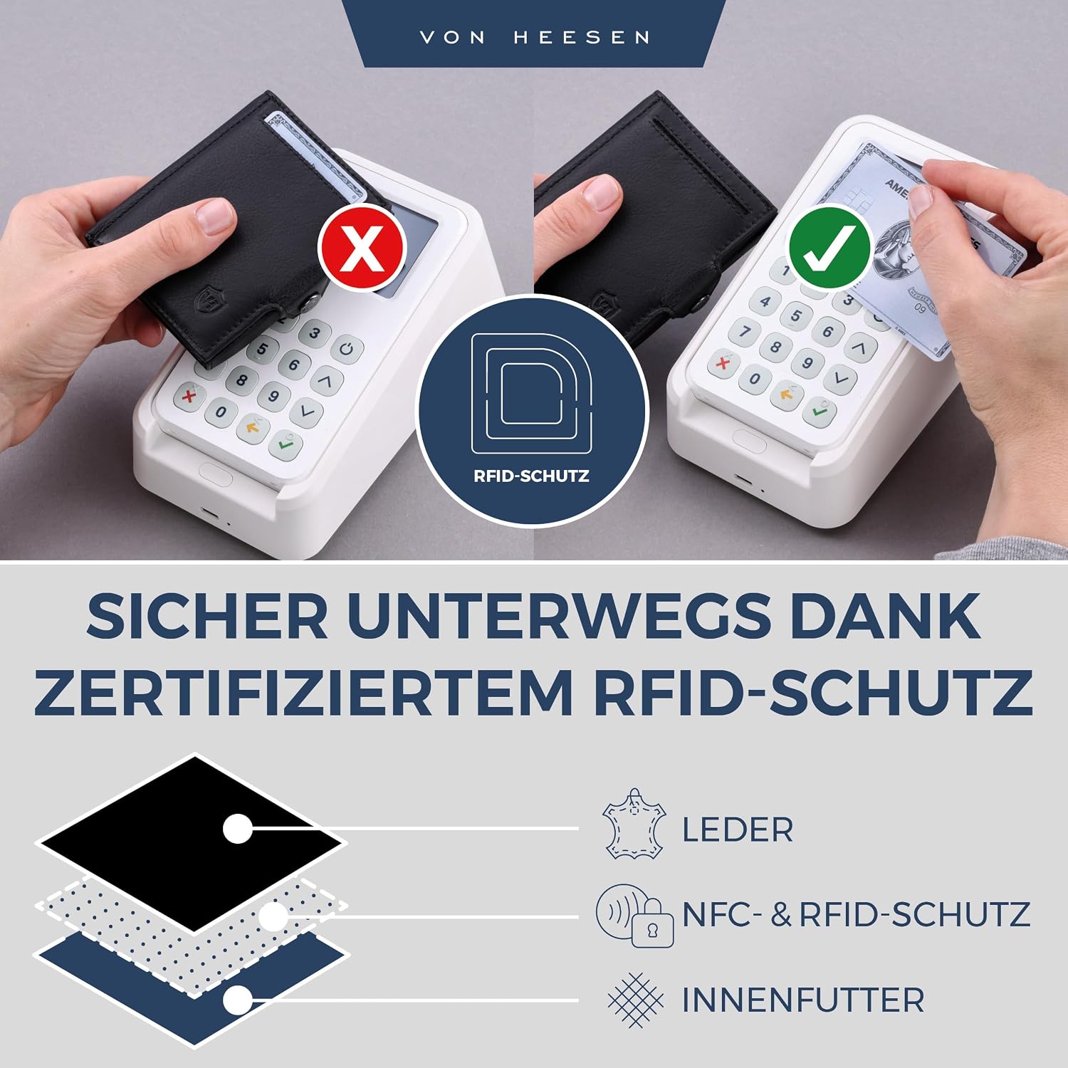 Thumbnail 2 de VON HEESEN Slim Wallet mit XL Münzfach & RFID-Schutz – kleine Leder-Geldbörse für Karten & Bargeld (Schwarz, glatt)