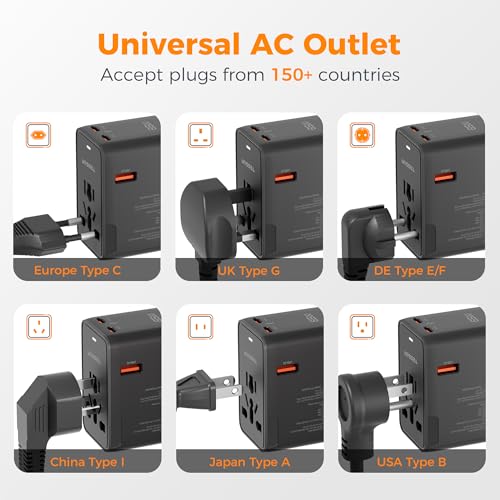Thumbnail 4 de TESSAN GaN 65W Universal Travel Adapter with 2 USB C and 2 USB A