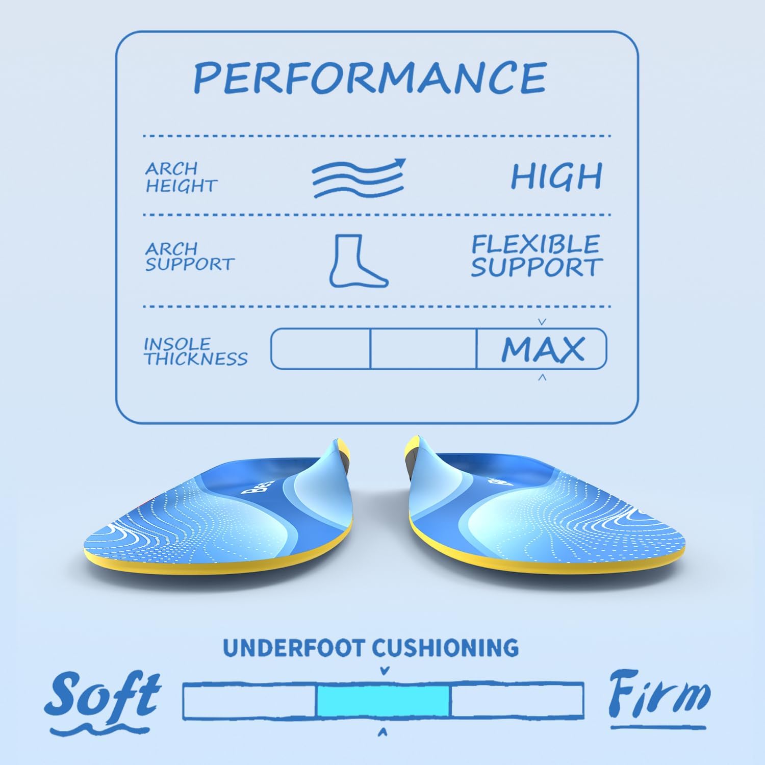 Detalle 2 de BestHalo Heavy Duty Plantar Fasciitis Insoles: High Arch Support for 220+ lbs, for Men 9-10.5 / Women 10-11.5