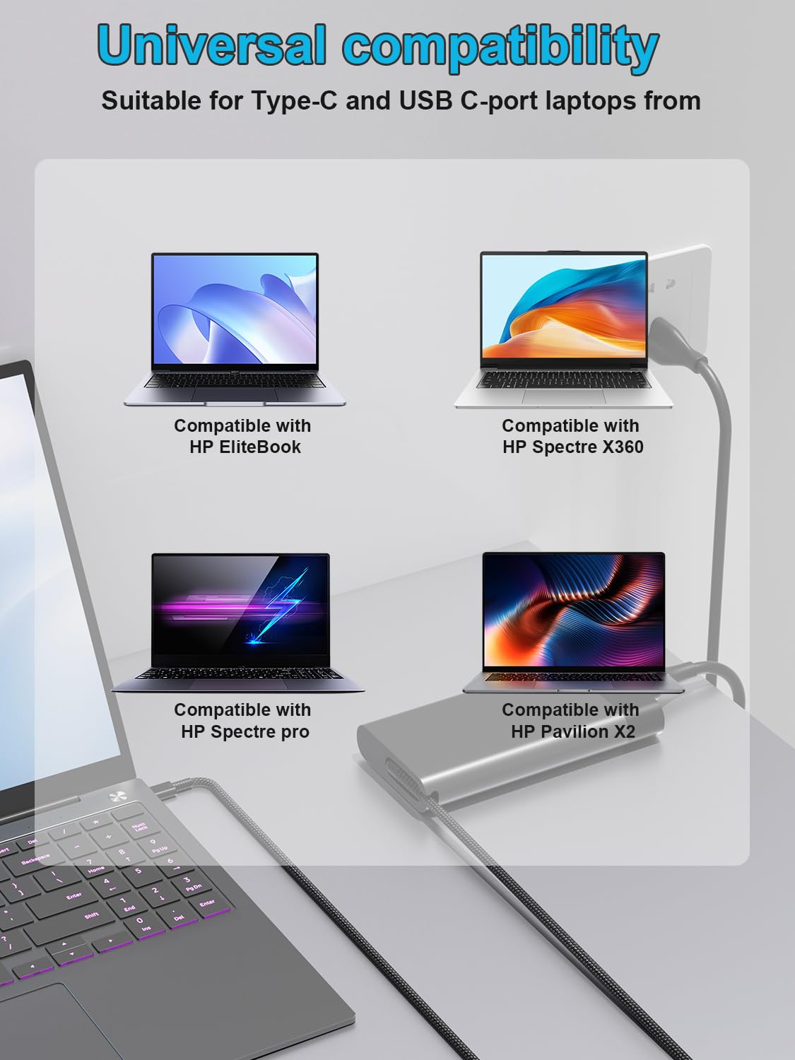 Detalle de 65W USB‑C Laptop-Ladegerät Netzteil für viele HP Modelle (u. a. EliteBook/ProBook x360, Spectre, ENVY x360)