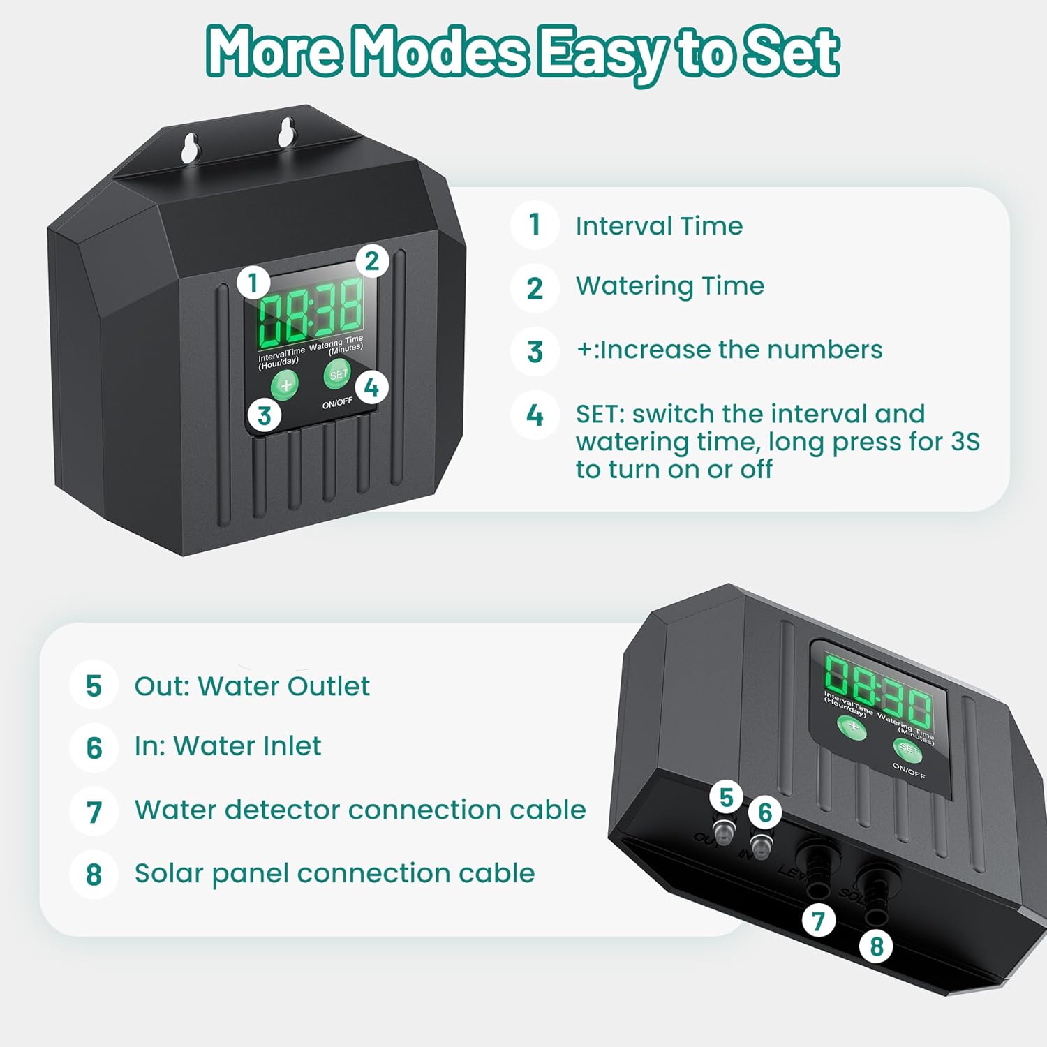 Thumbnail 2 de Biling Solar Drip Irrigation System Kit (15m) with Automatic Watering Controller, 6 Modes