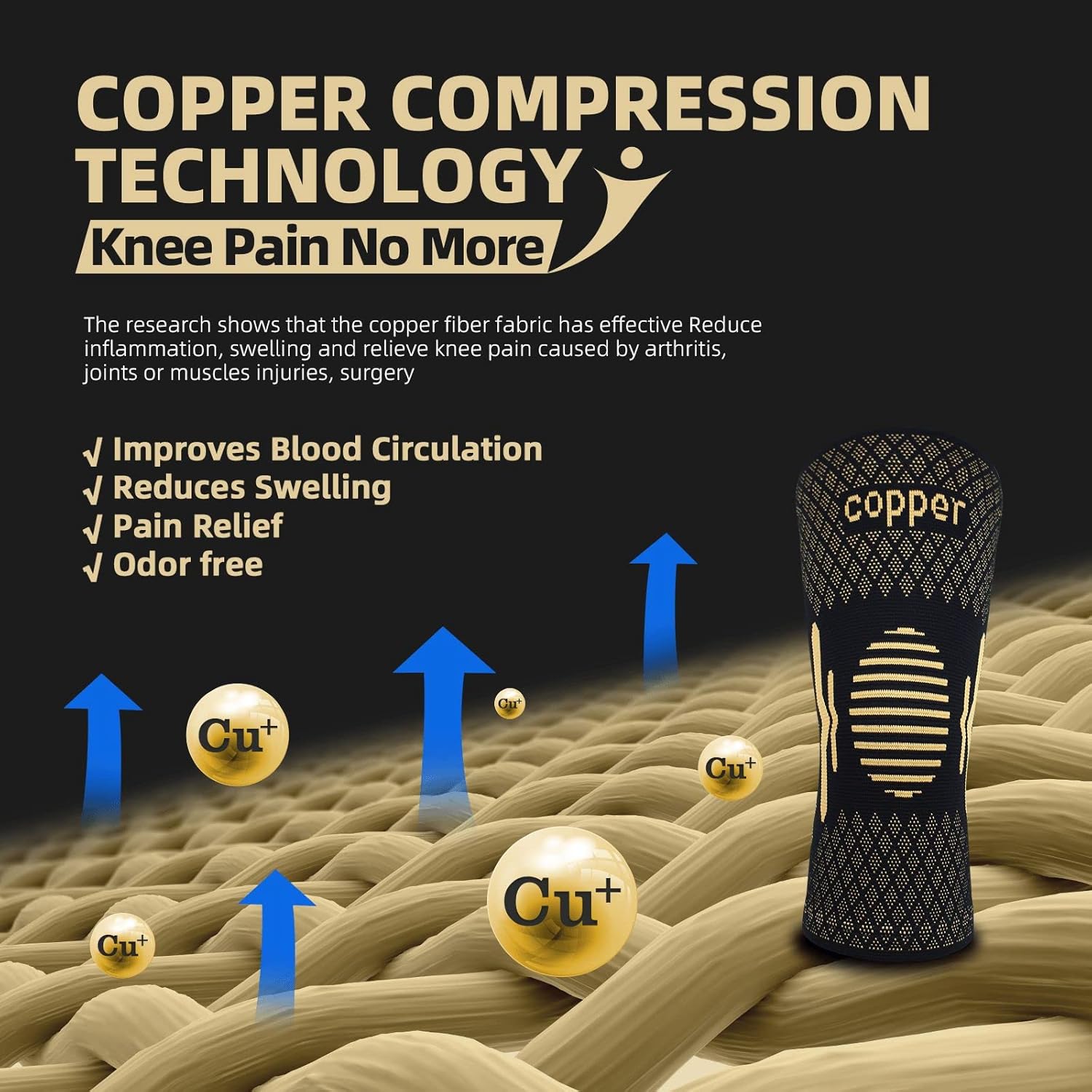 Thumbnail 1 de Lusenone Copper Knee Support 2-pack knee sleeve 🏥