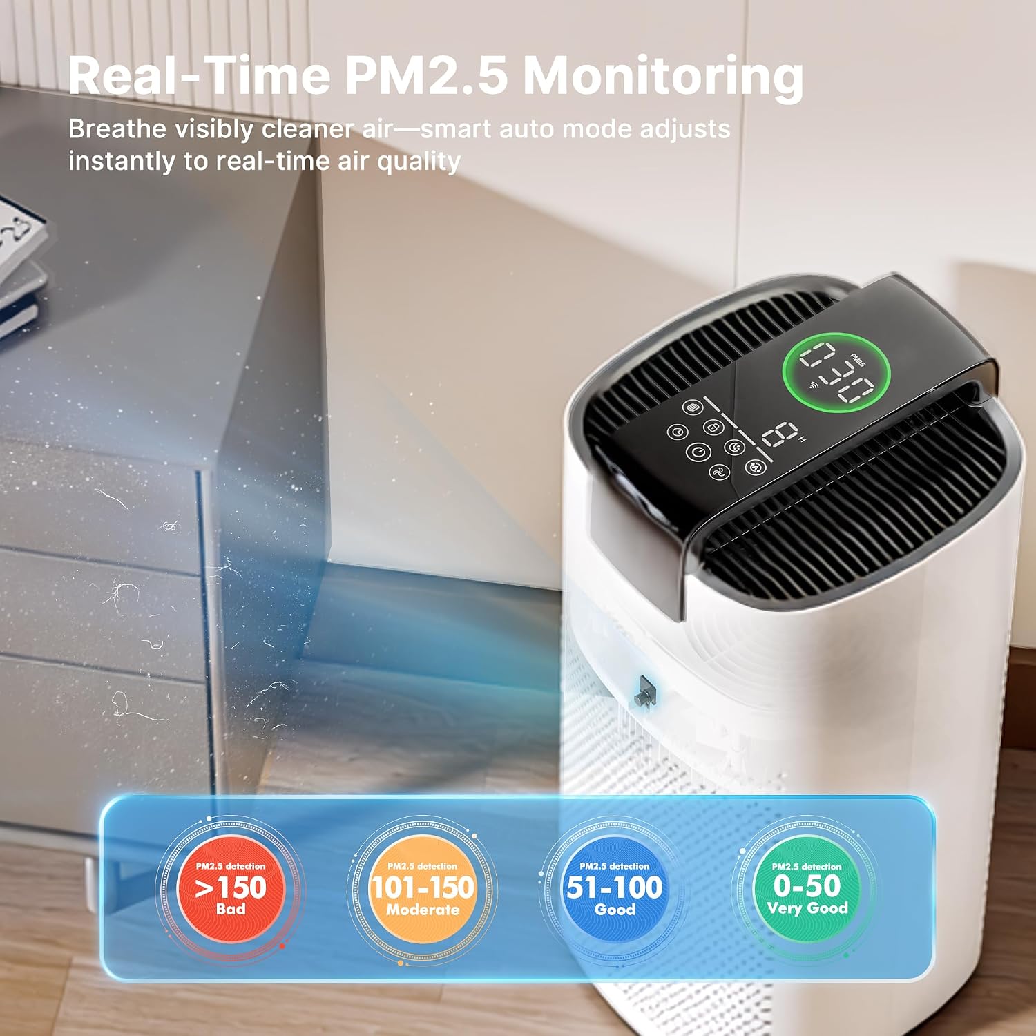 Detalle 2 de MERONTE Air Purifier for Large Rooms, 4-Layer HEPA, Wi-Fi & PM2.5 Monitor
