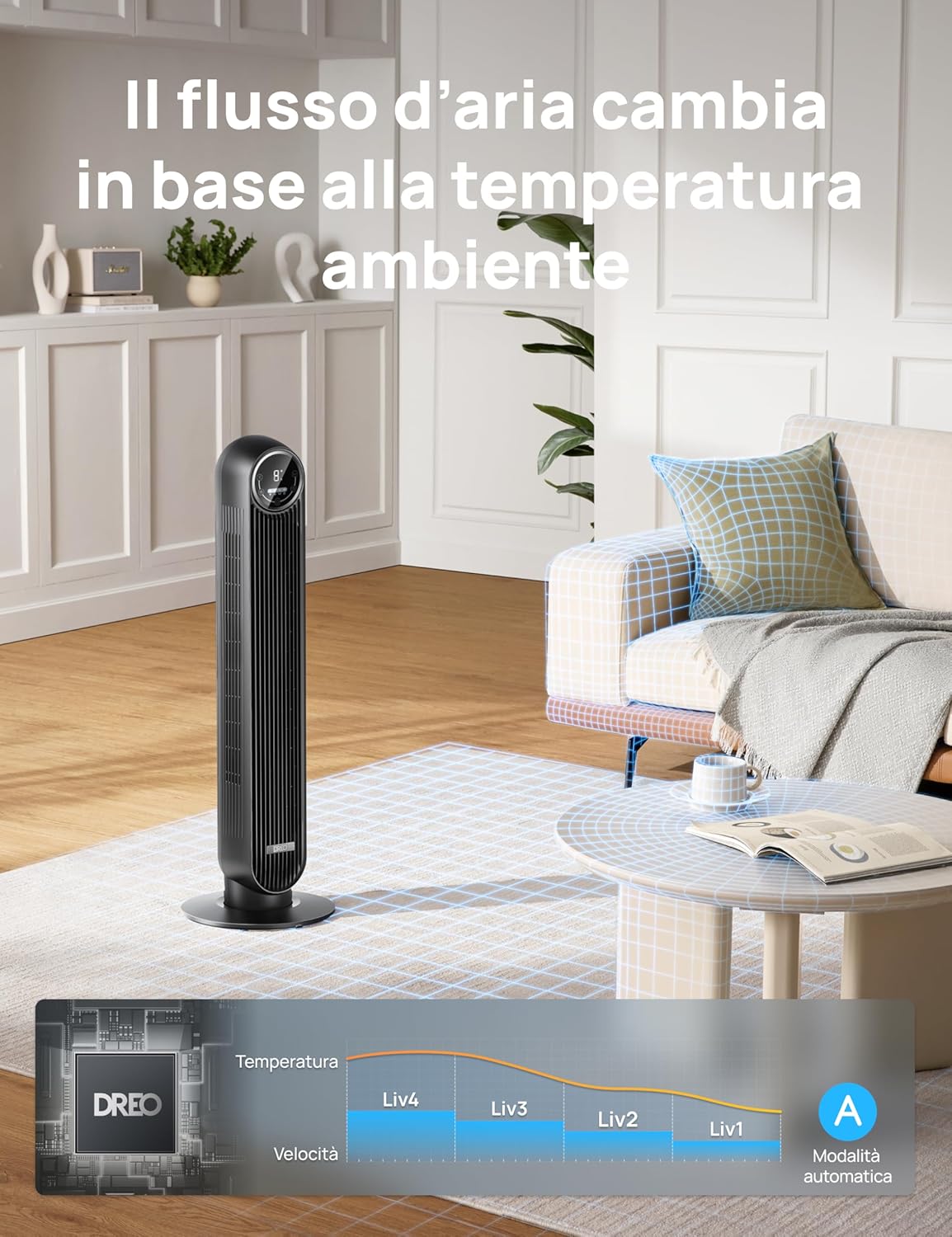 Thumbnail 3 de Dreo 20dB ventilatore a torre silenzioso con telecomando, 4 velocità, oscillazione 90° e timer 1–8 ore