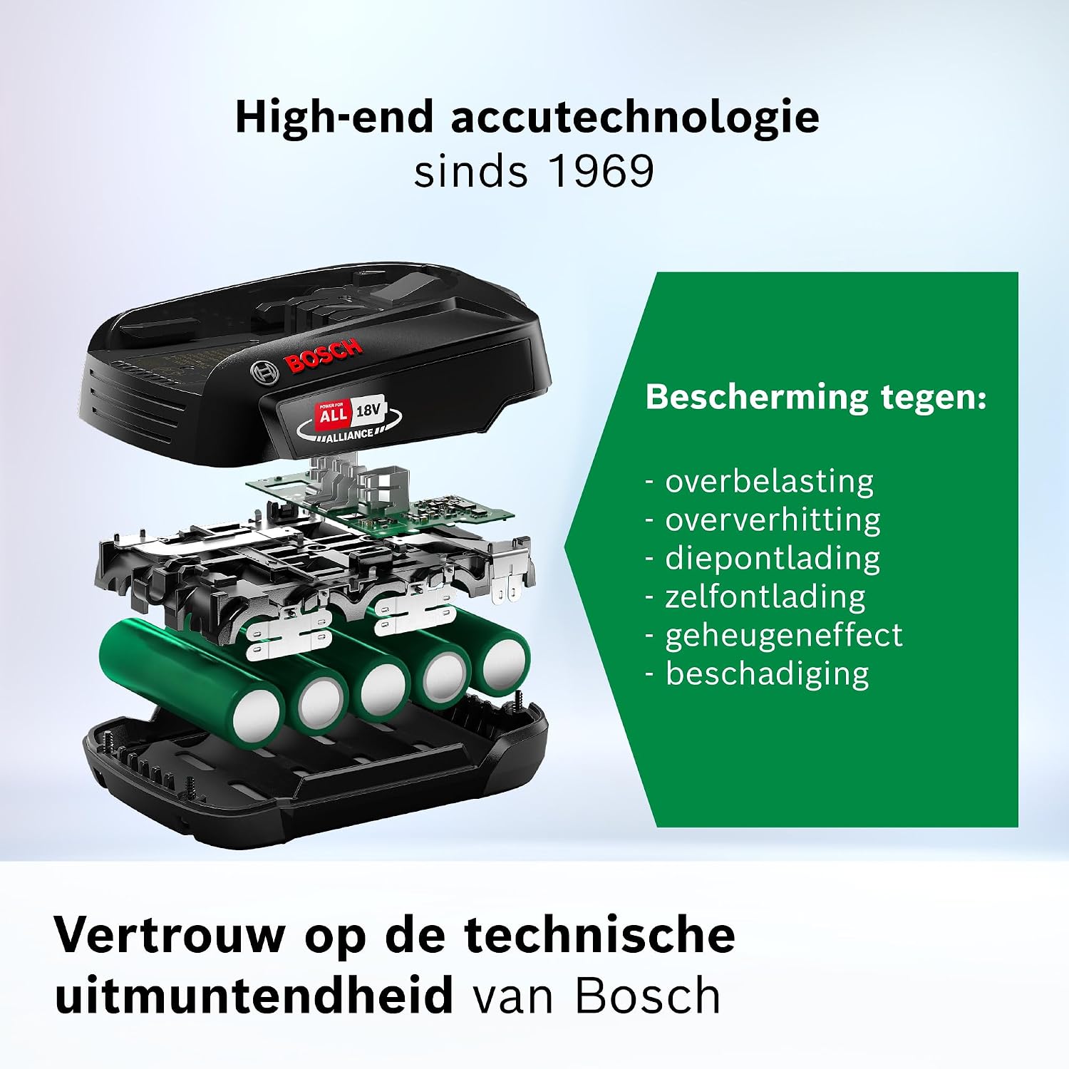 Thumbnail 4 de Bosch BHZUB1850 accu 18V 5,0 Ah voor Power For All