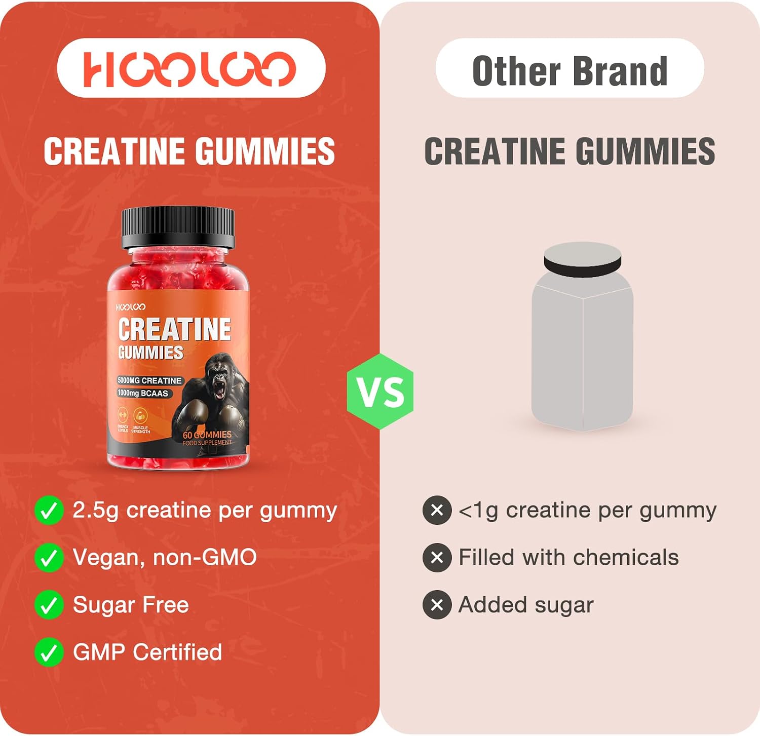 Thumbnail 6 de HOOLOO Creatine Gummies 5000mg with 1000mg BCAAs — 60 Count