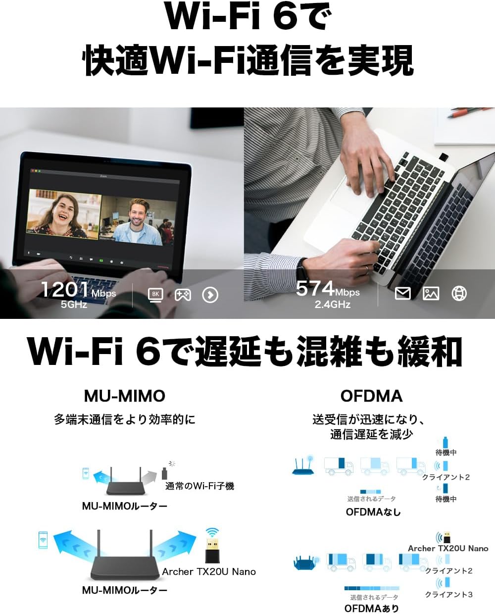 Detalle 2 de TP-Link Archer TX20U Nano/A Wi-Fi 6対応 無線LAN子機 AX1800・デュアルバンド