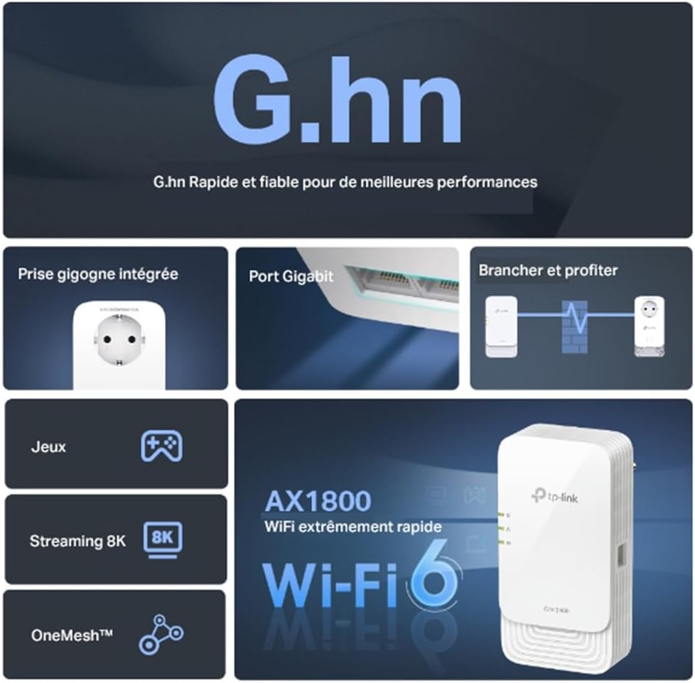 Thumbnail 1 de TP-Link CPL WiFi G.hn2440 (PGW2440 KIT) WiFi 6 AX1800 jusqu’à 1428 Mbps, prise intégrée Type F, compatible OneMesh