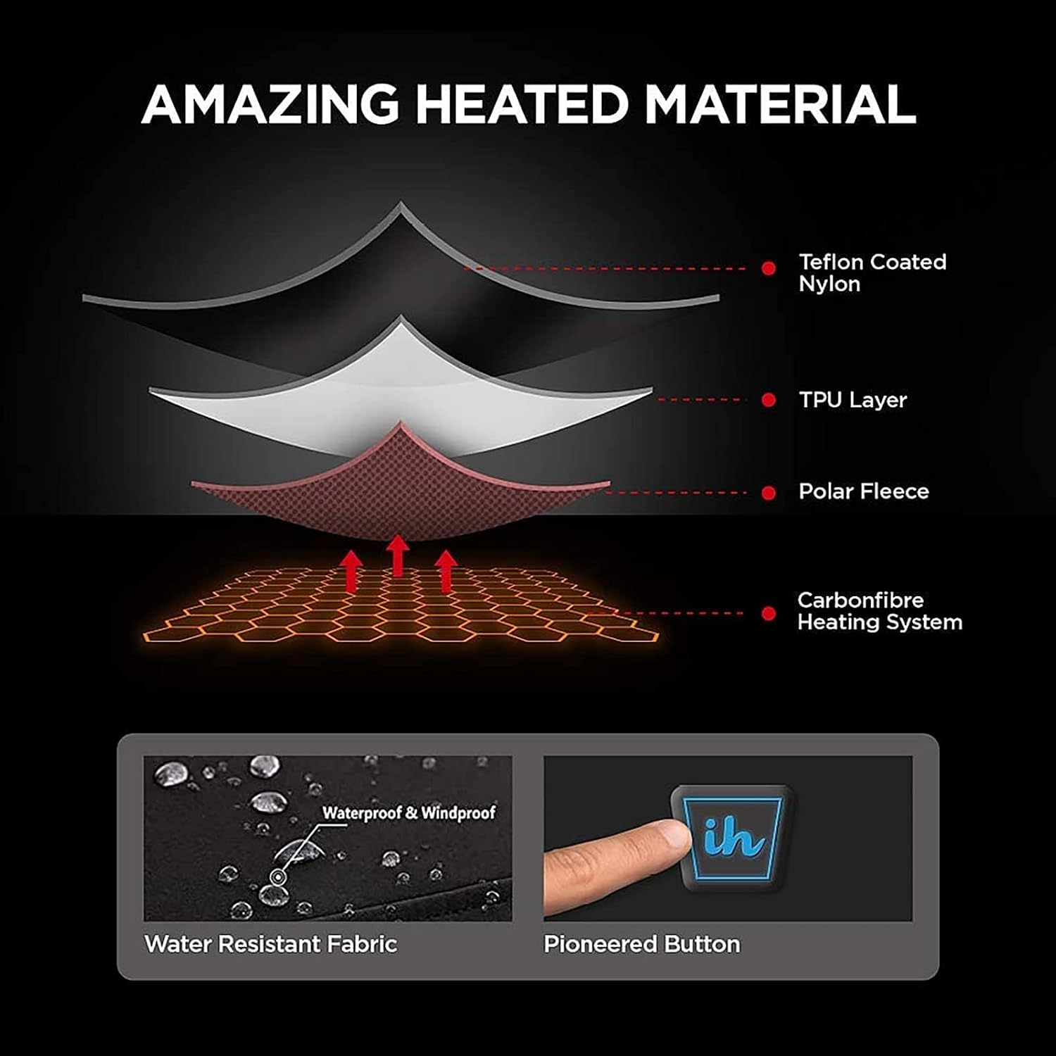 Detalle 2 de IHeat Heated Vest 14400mAh battery