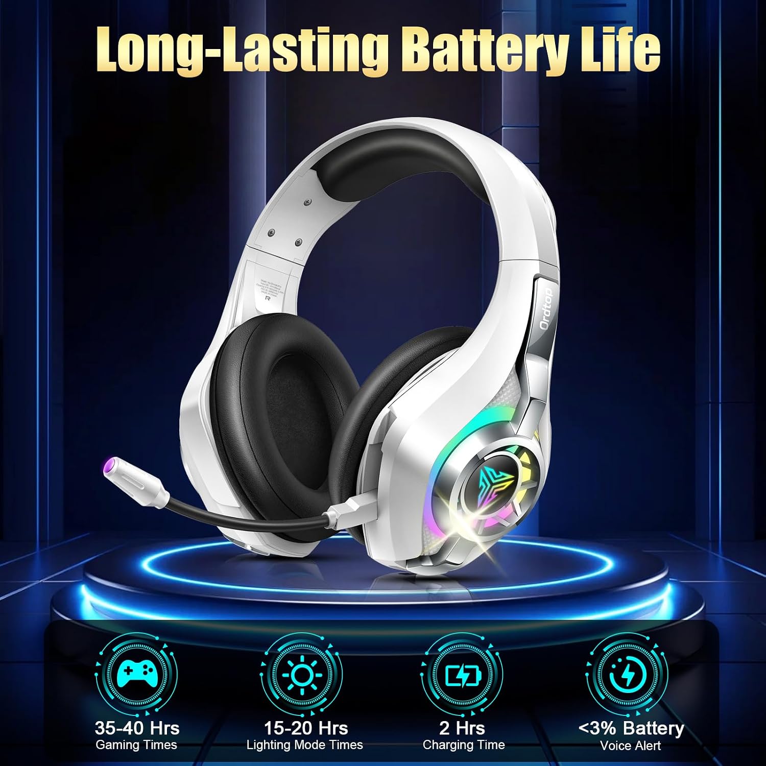 Thumbnail 6 de Ordtop GS400 Ultra Wireless Gaming Headset with 2.4GHz, Bluetooth 5.4 and RGB