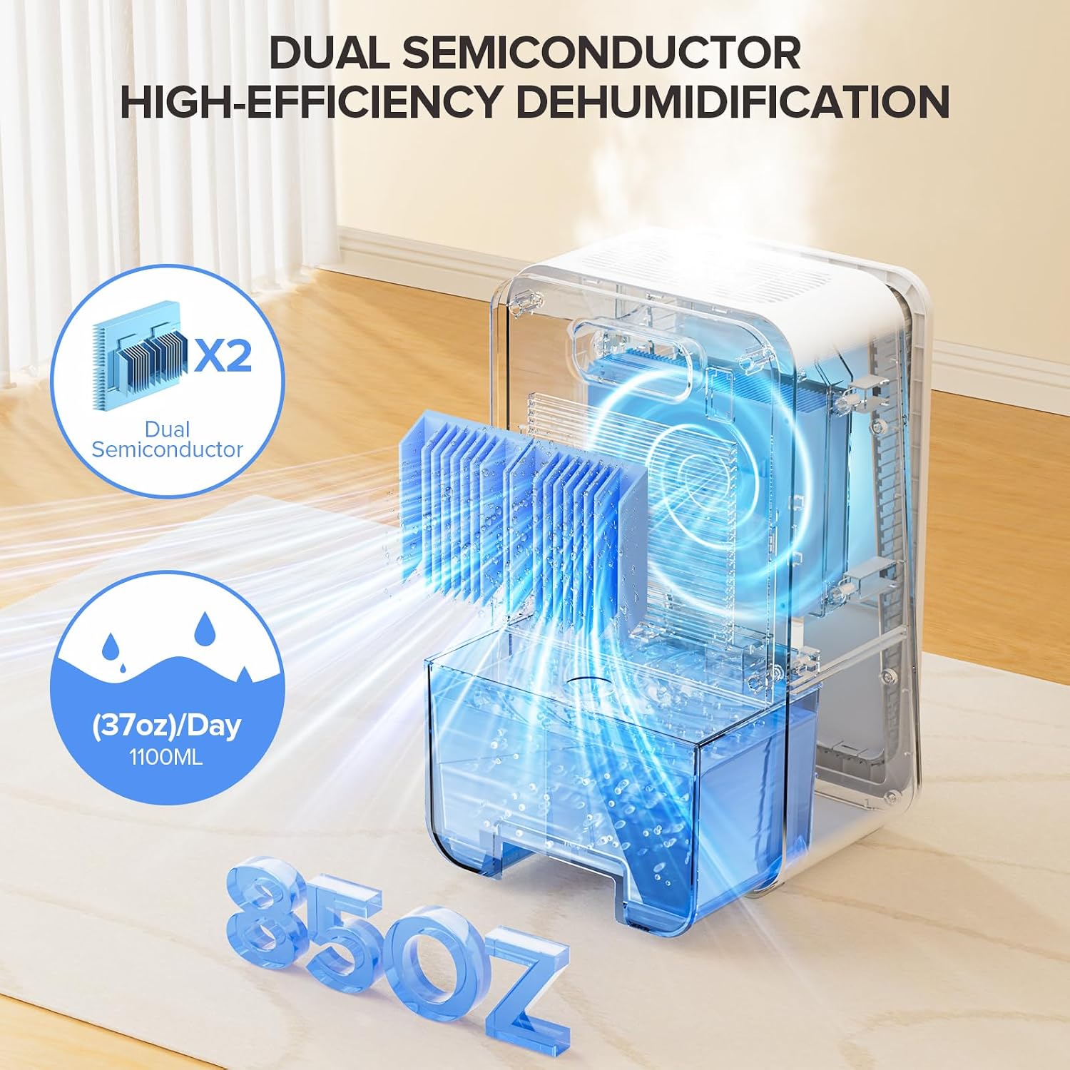 Detalle de Dehumidifier CS08-Snow