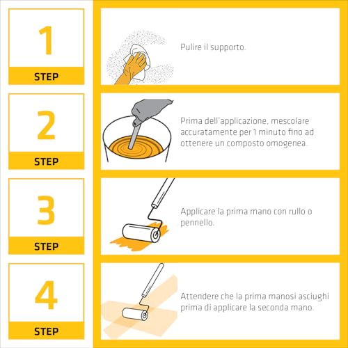 Detalle de Sikalastic-520 Fiber IT di SIKA: membrana impermeabilizzante fibrorinforzata mono-componente 5 kg (Grigio)