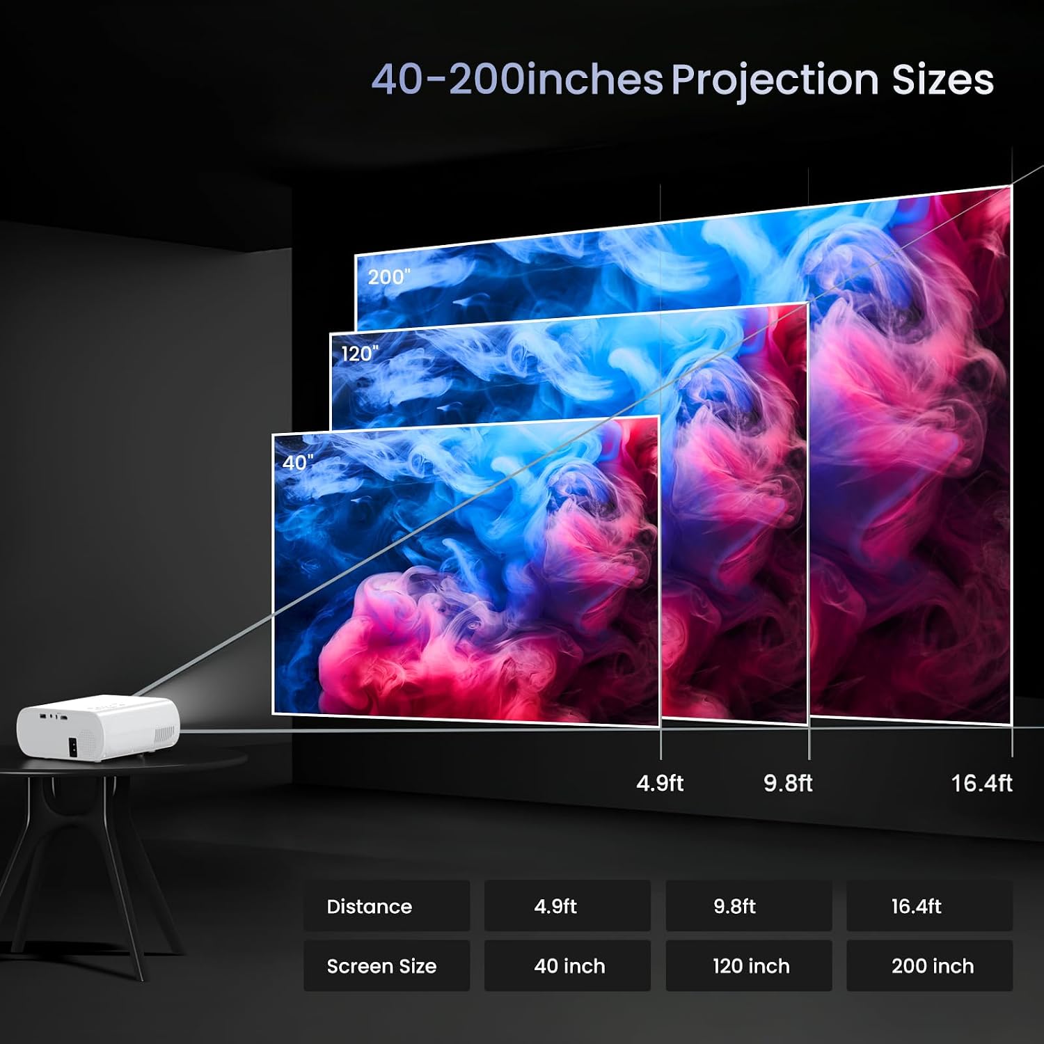 Thumbnail 6 de HOMPOW Projector Native 1080P Bluetooth 9500 lm