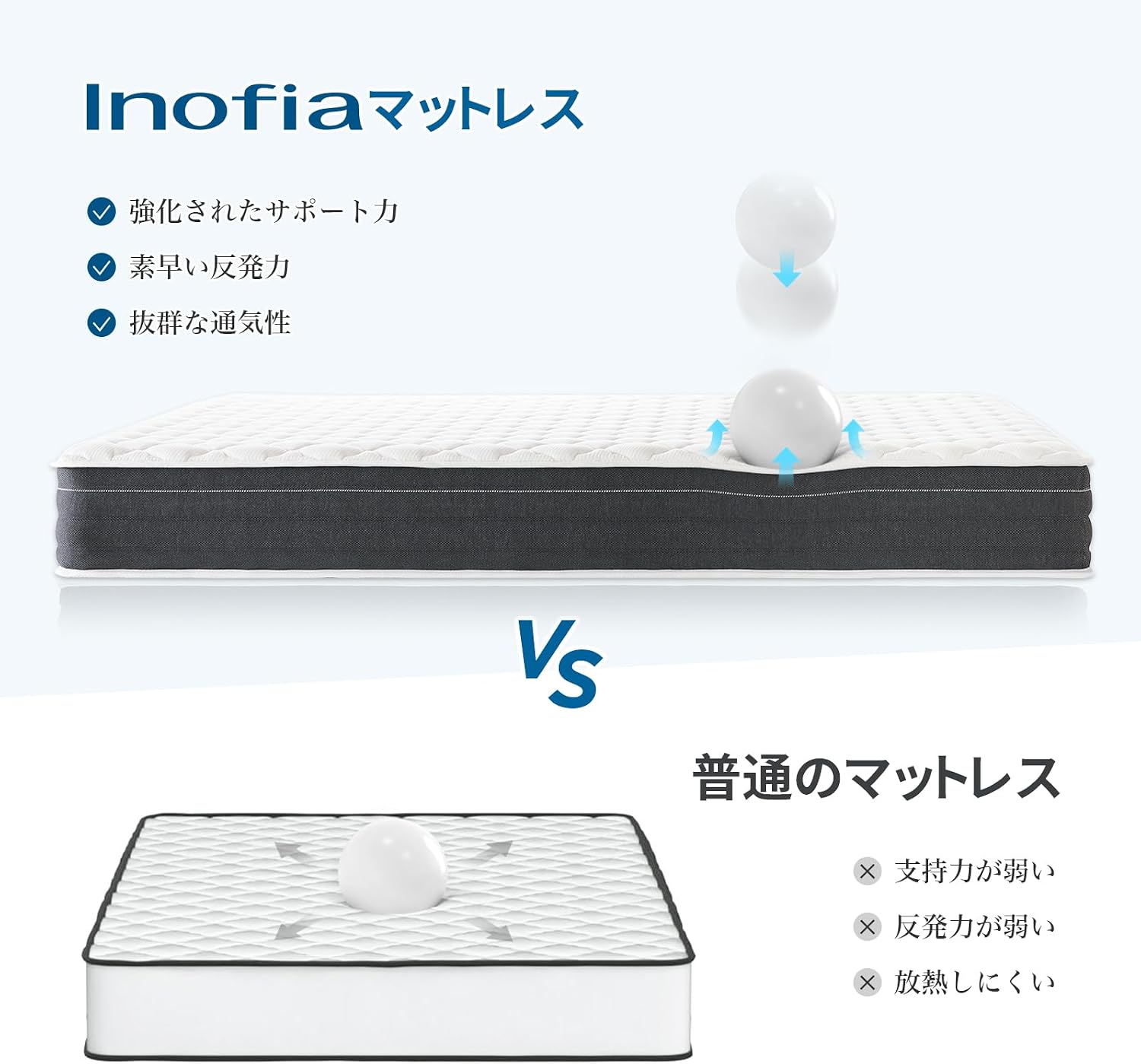 Thumbnail 6 de Inofia Inofia-GWQ クイーンサイズ ポケットコイルマットレス 厚さ22cm・やや硬め