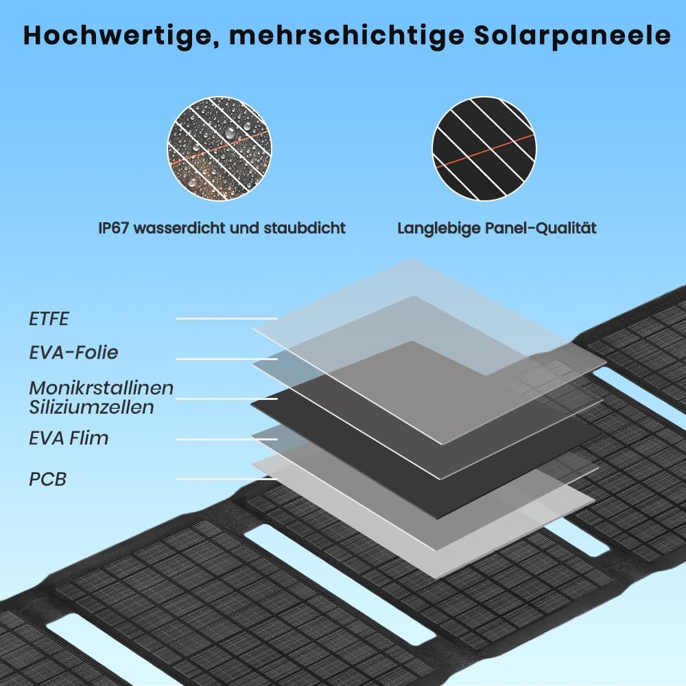 Detalle 1 de FlexSolar 40W Foldable Solar Panel Charger