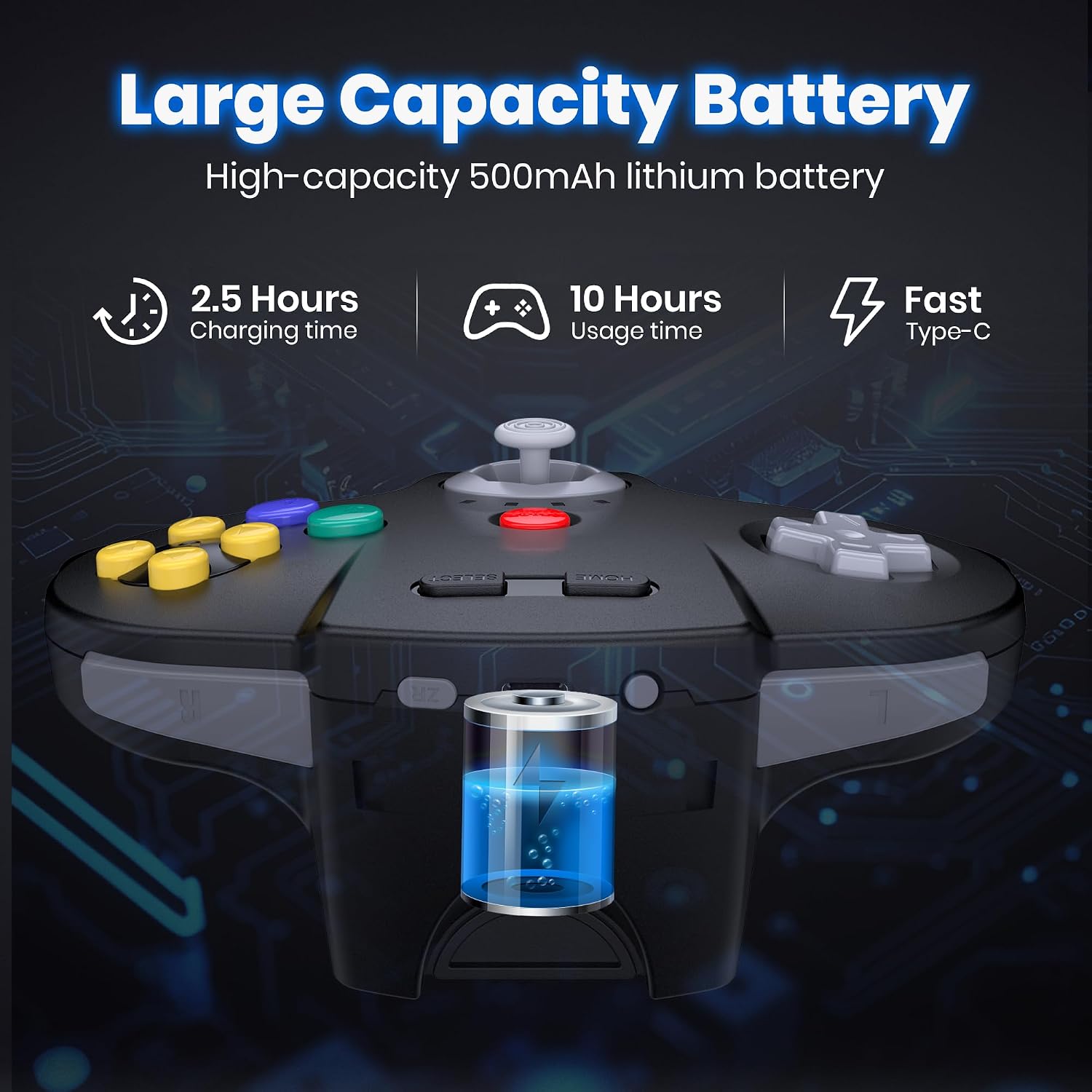 Detalle de miadore Wireless N64 Pro Controller für Switch (1/2) & N64 – 2,4 GHz USB & N64 Empfänger, Plug & Play (schwarz)