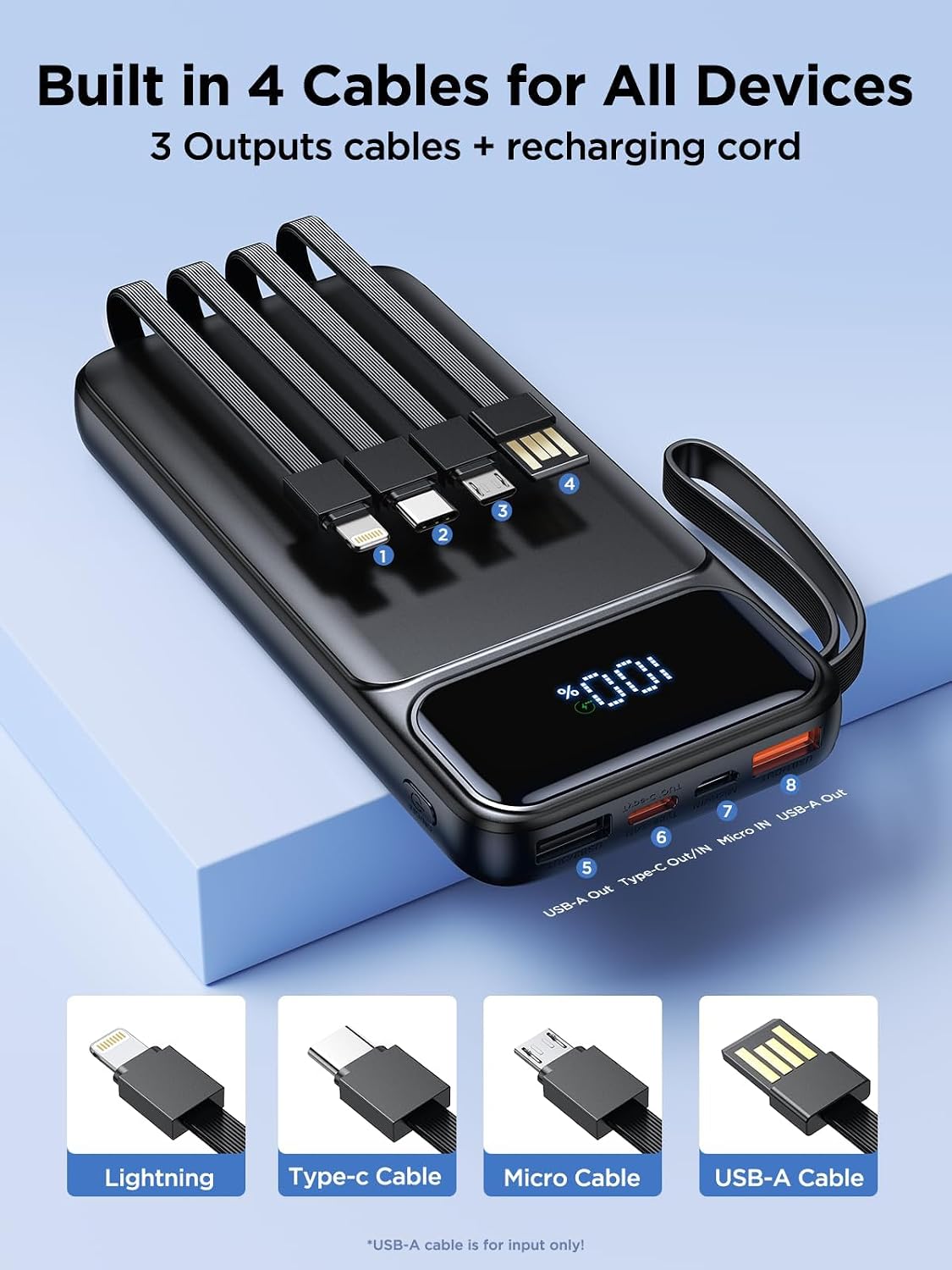 Detalle de Aioneus RE-DX271 10000mAh Power Bank with Built-In Cables, 22.5W