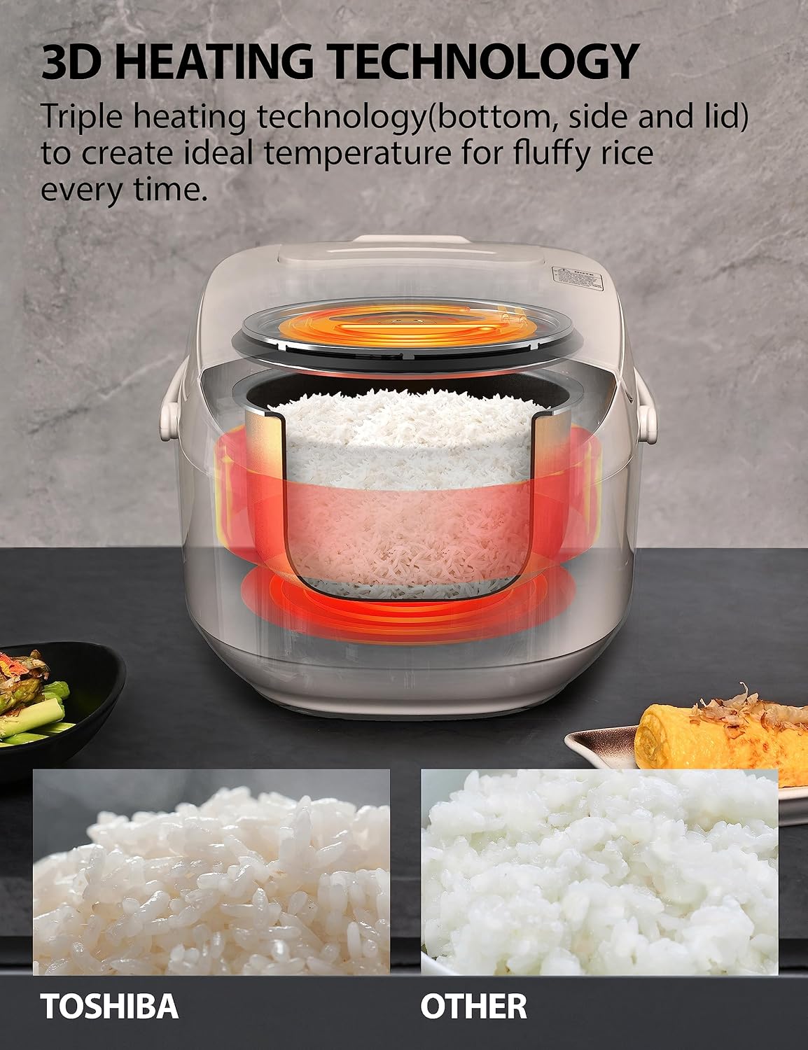 Detalle de Toshiba Rice Cooker 6-Cup Capacity, Fuzzy Logic ๐