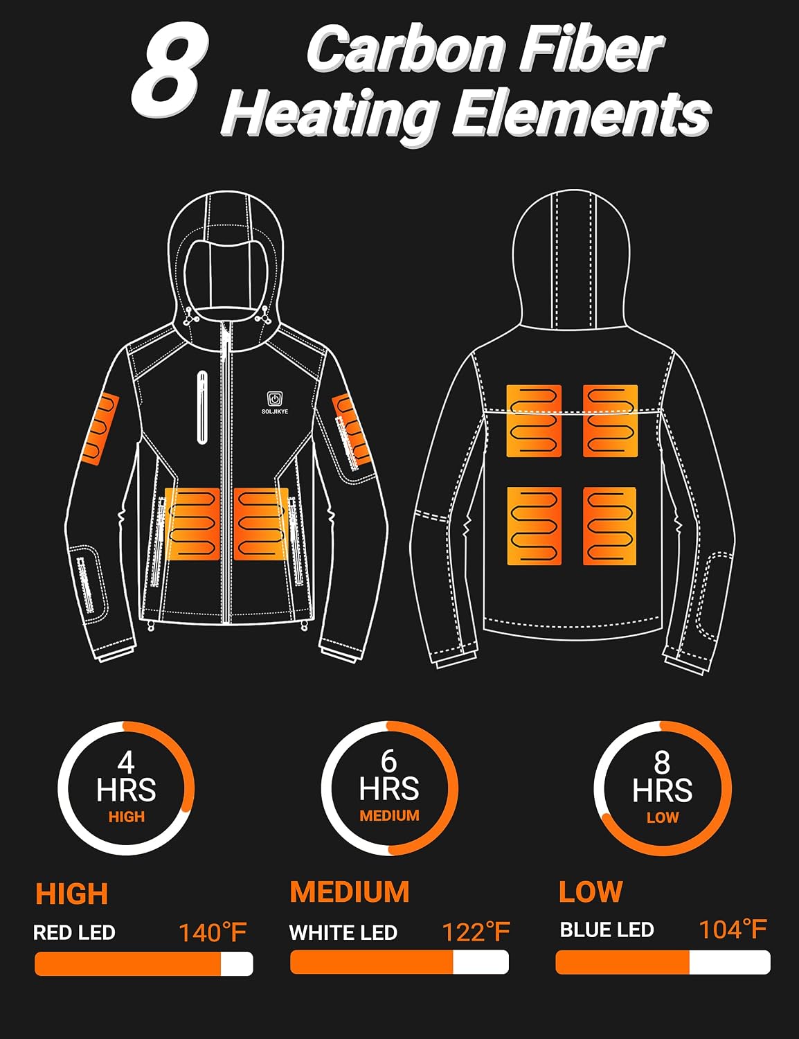 Detalle 2 de SOLJIKYE Men's Heated Softshell Jacket, 8 Heating Zones, 3 Settings, 20,000mAh Battery