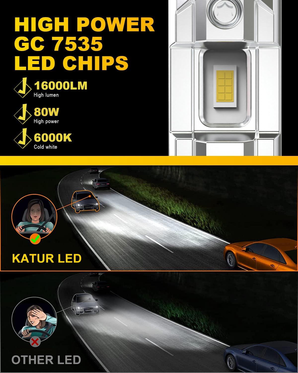 Thumbnail 2 de KATUR H7 LED Headlight Bulbs (Pack of 2) – 6000K white, fanless, IP65 Plug and Play conversion kit