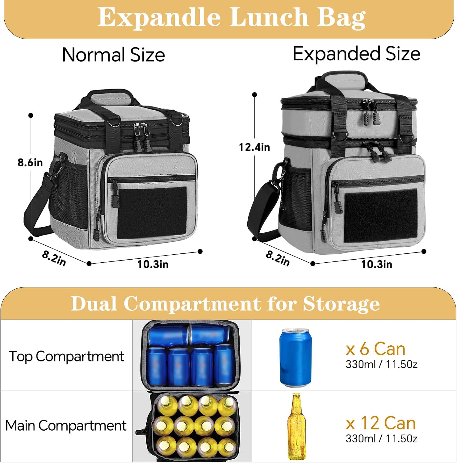Detalle de GLENKEY Insulated Lunch Bag 16L