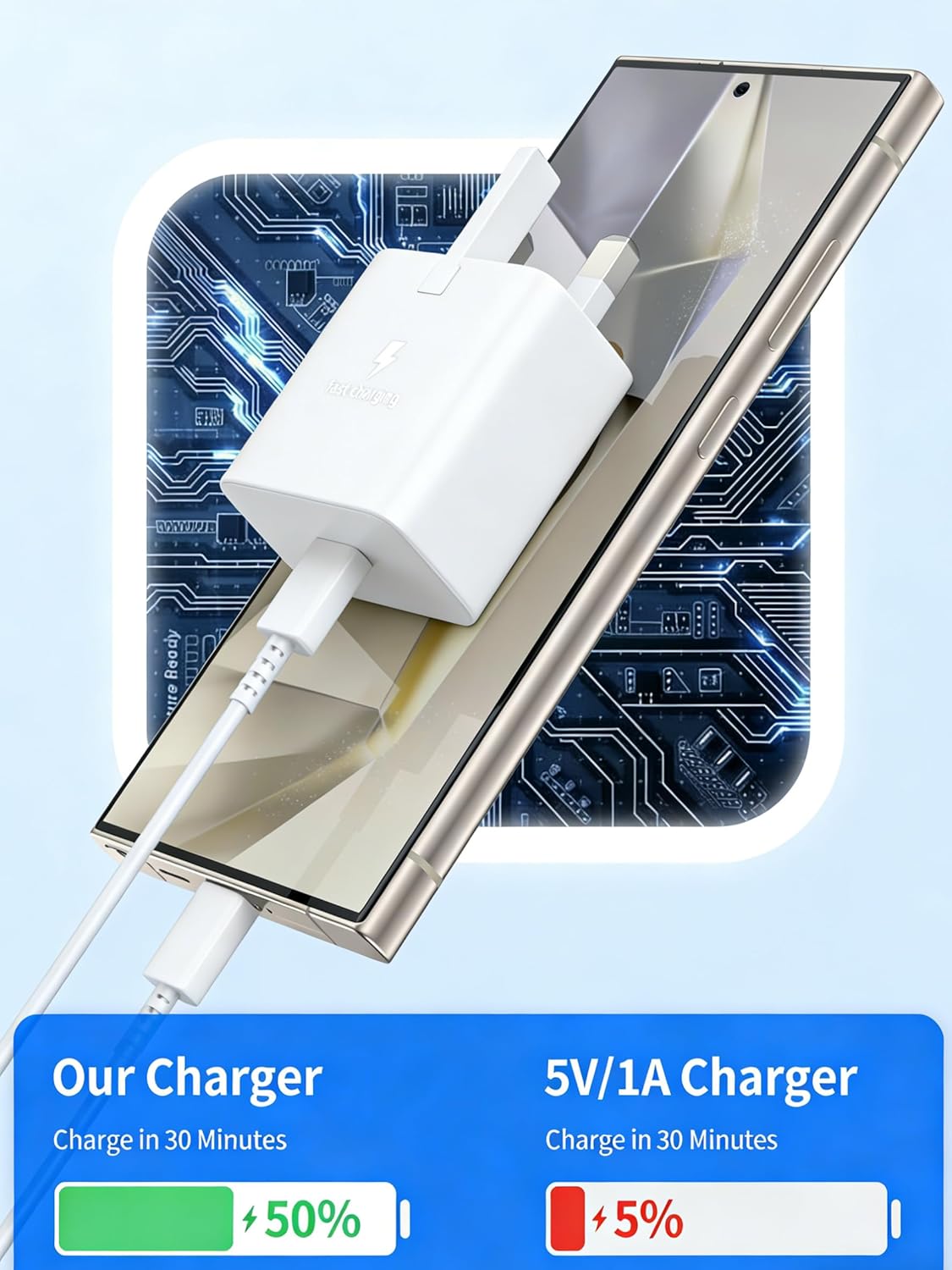 Thumbnail 3 de Samsung 25W Fast Charger with 2m USB‑C Cable