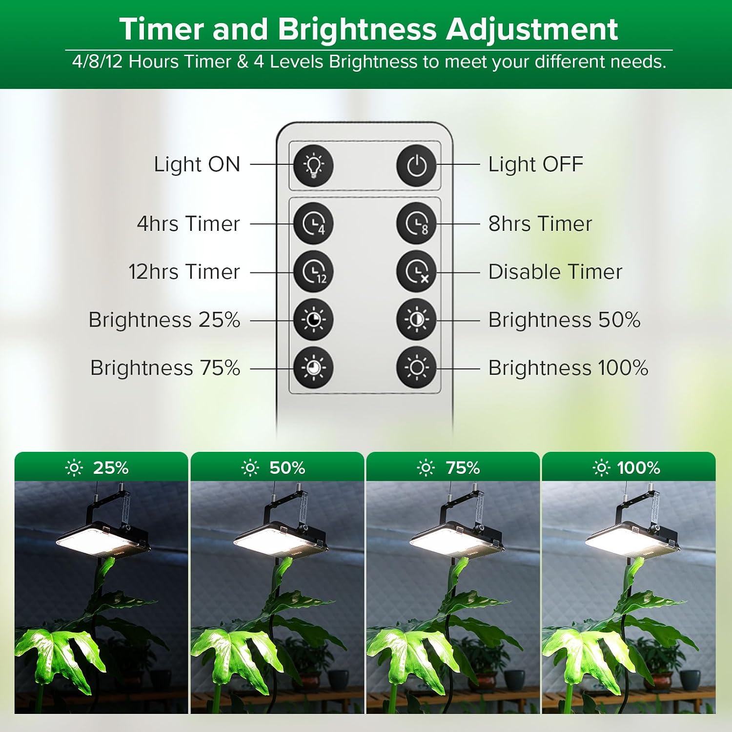 Detalle 2 de SANSI 45W Vollspektrum Pflanzenlampe LED – Grow Lampe mit 4/8/12h Timer, 4 Dimmstufen, 3000K/5000K/660nm/730nm