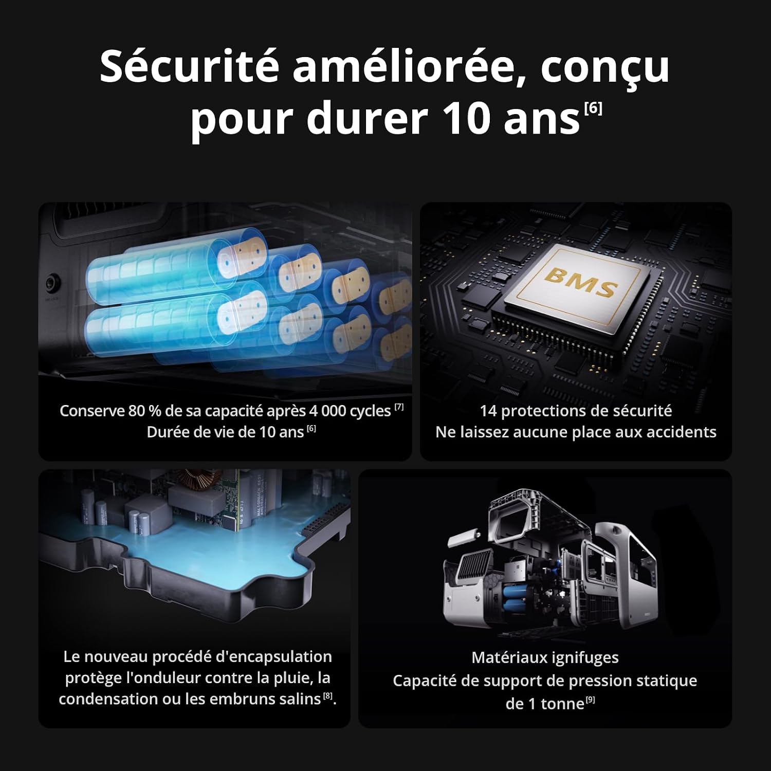 Detalle 2 de DJI Power 1000 — Station électrique portable LFP 1 024 Wh, sortie 2 200 W (camping & hors réseau)
