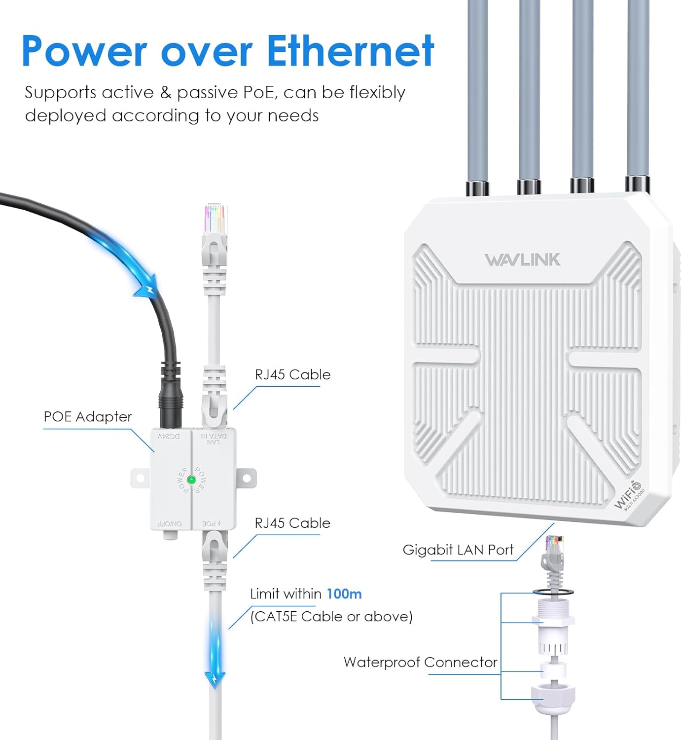 Thumbnail 6 de WAVLINK AX3000 Outdoor WiFi 6 Extender 2402Mbps