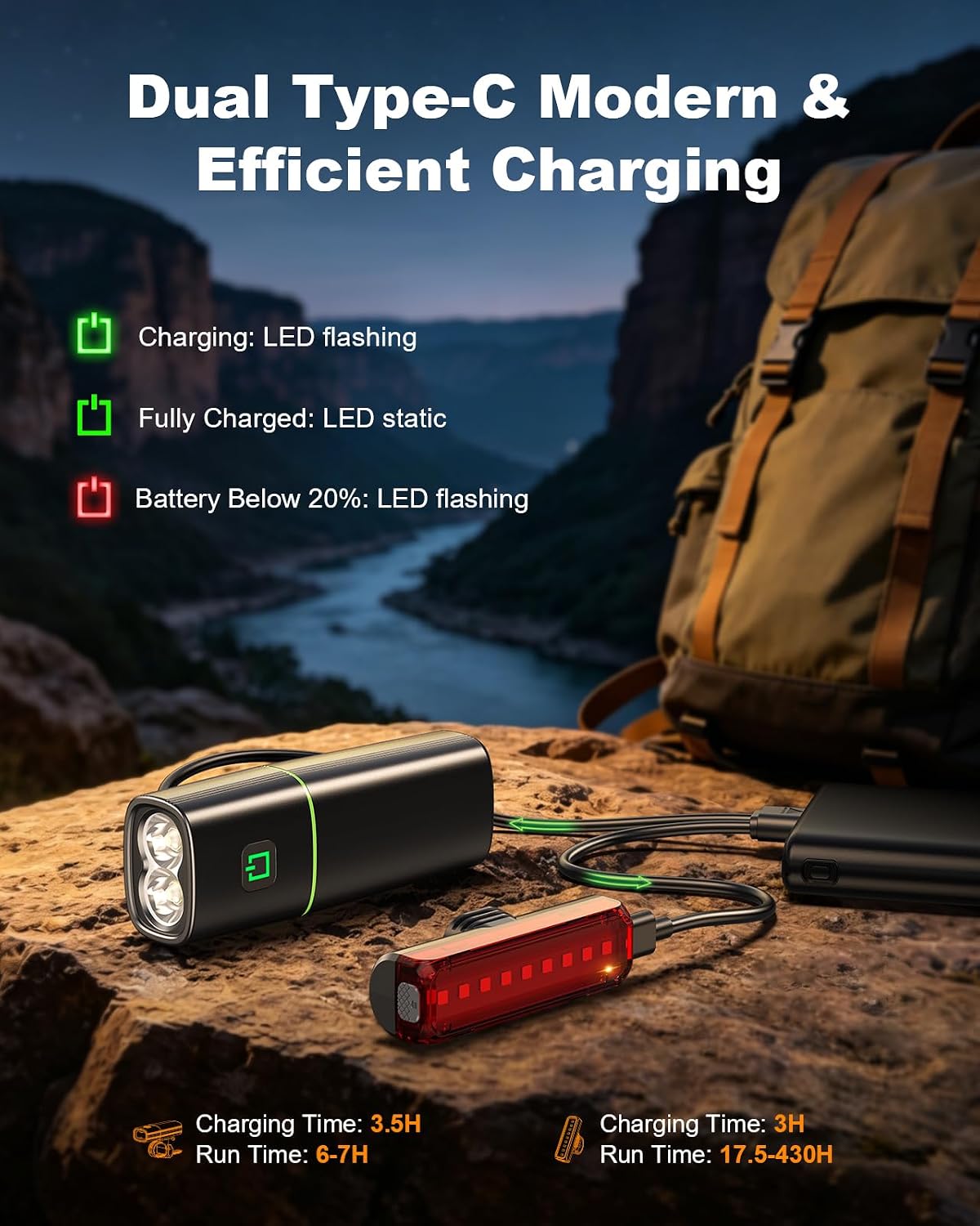Thumbnail 6 de Mohard 1200LM Bike Lights with 2 Super Bright LEDs (Front 1200 Lumen, 2600mAh, Rear 350m) with USB-C Rechargeable