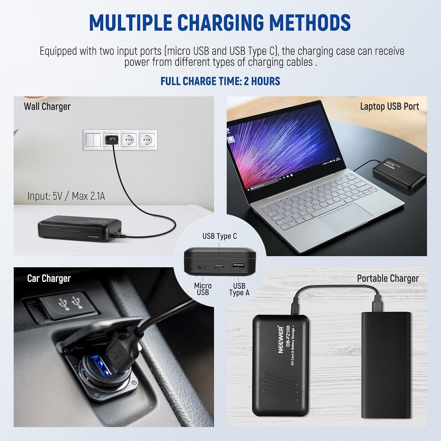 Detalle 2 de NEEWER 2280mAh NP-FZ100 Replacement Battery 2-Pack with Dual-Channel USB Charger Kit