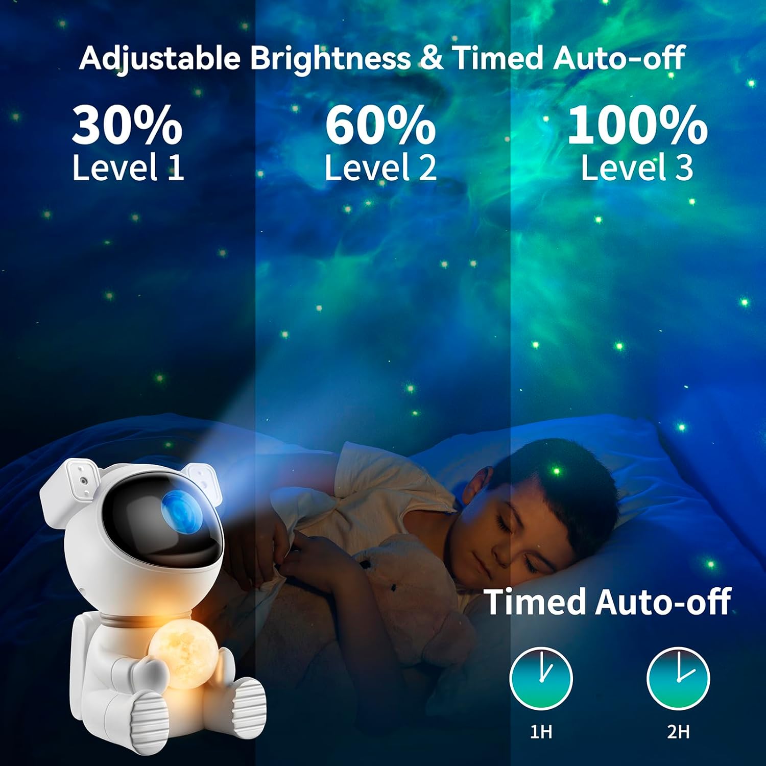 Detalle de Aoshet Astronaut Galaxie-Projektorlicht 2-in-1 mit Mondlampe, 360°-Einstellung und Fernbedienung (Weiß)
