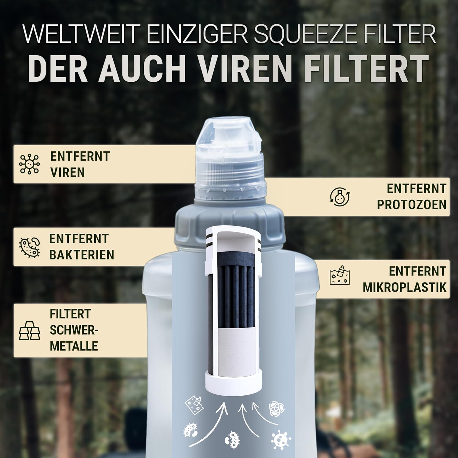 Thumbnail 3 de BACHGOLD Bachgold Squeeze Wasserfilter Outdoor – ultraleichter Trinkwasserfilter (500 ml) mit Virus-Filtration