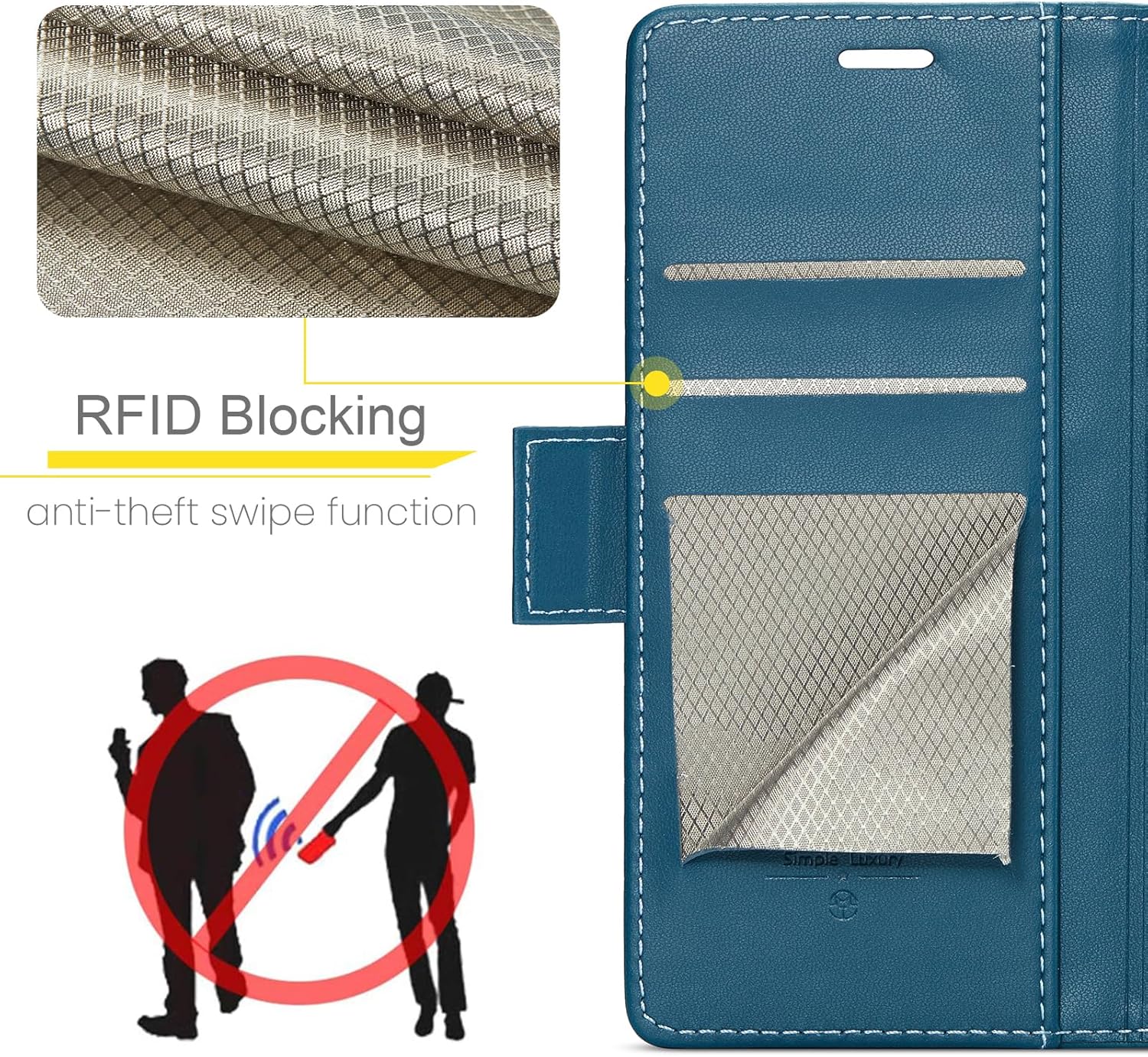 Detalle de Phernykas Handyhülle für iPhone 16 Pro – Leder Klapphülle mit Standfunktion, Kartenfächern und RFID-Schutz (Blau)