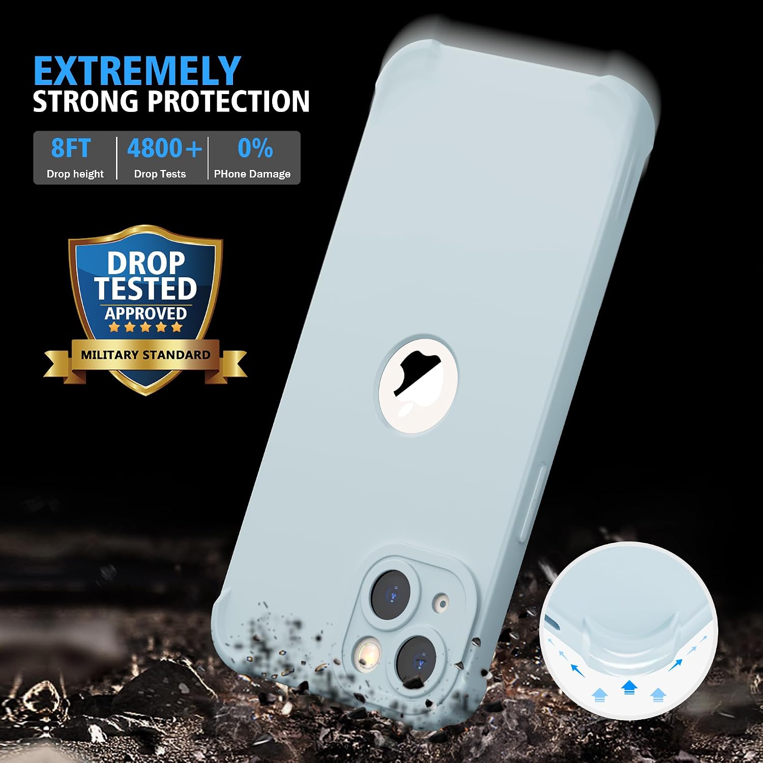 Thumbnail 4 de ORETECH iPhone 13 Funda 360° Protección Azul Bebé 🛡