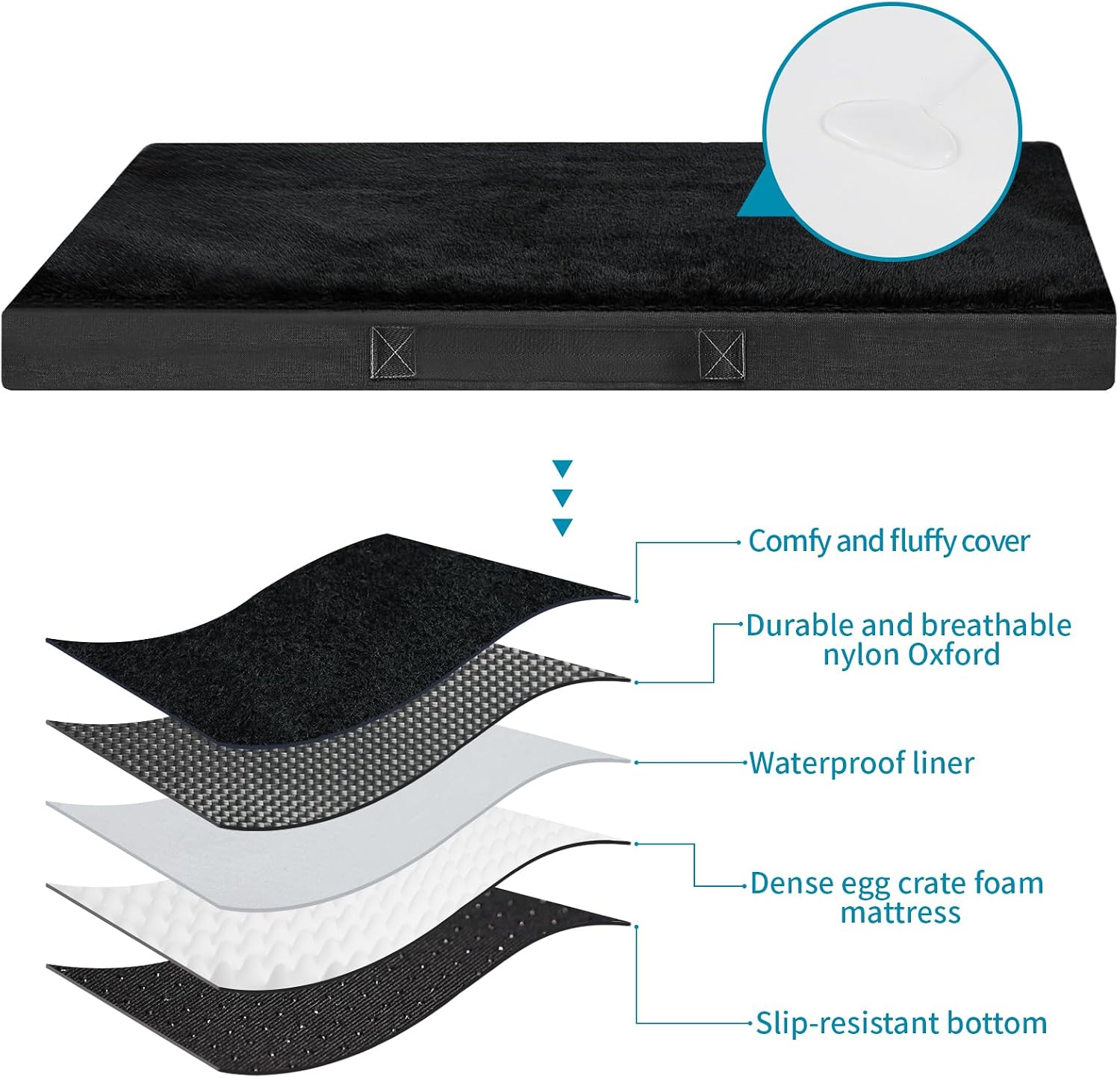 Detalle de Nepfaivy 105×70×7.5cm waterproof dog bed