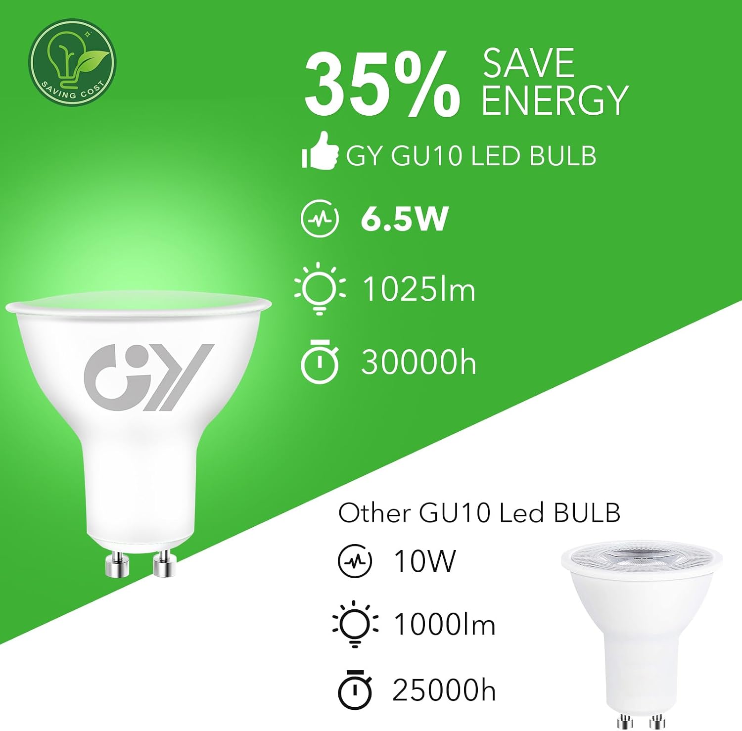 Thumbnail 3 de GY Bombilla LED GU10 6.5W 1025LM 4000K Pack 5